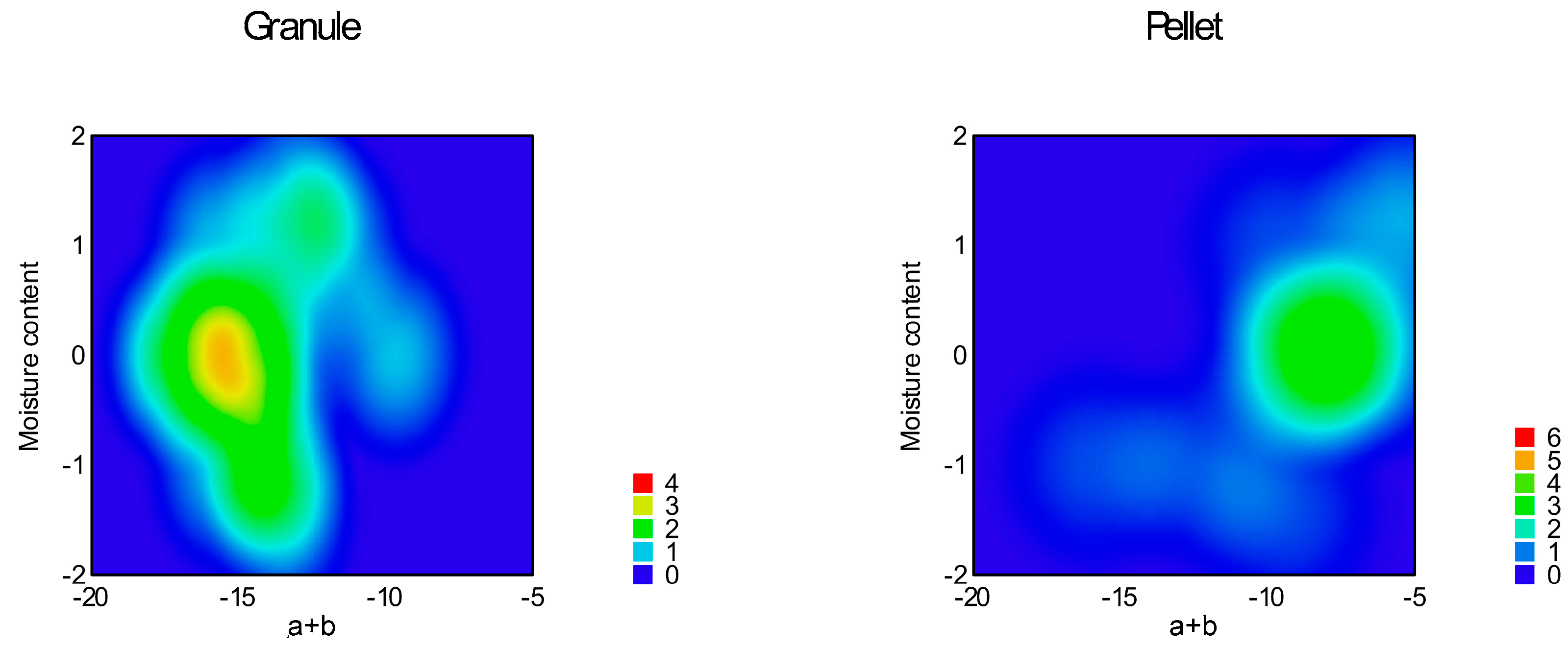 Pharmaceutics 16 00405 g019