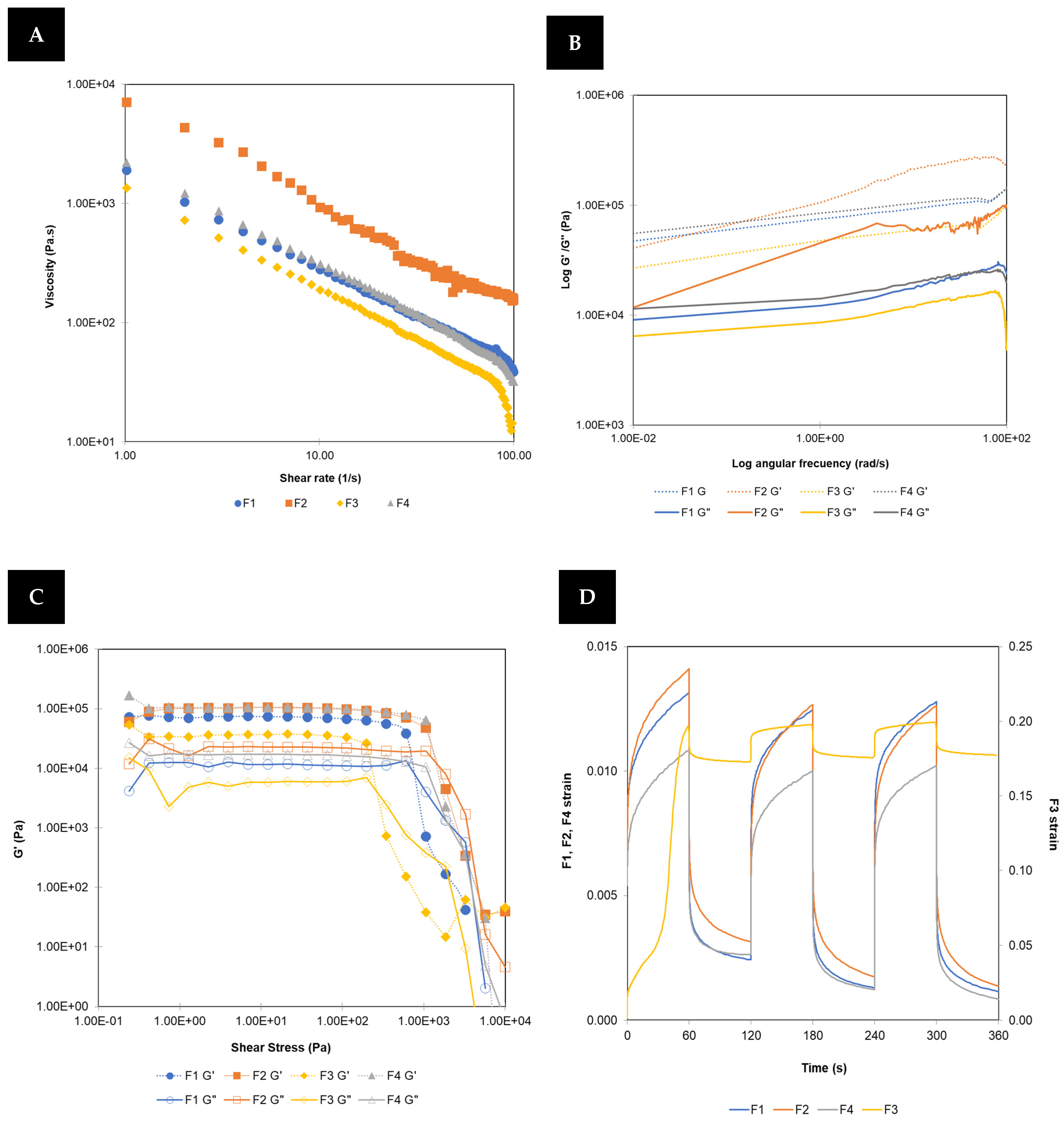 Pharmaceutics 16 00408 g002