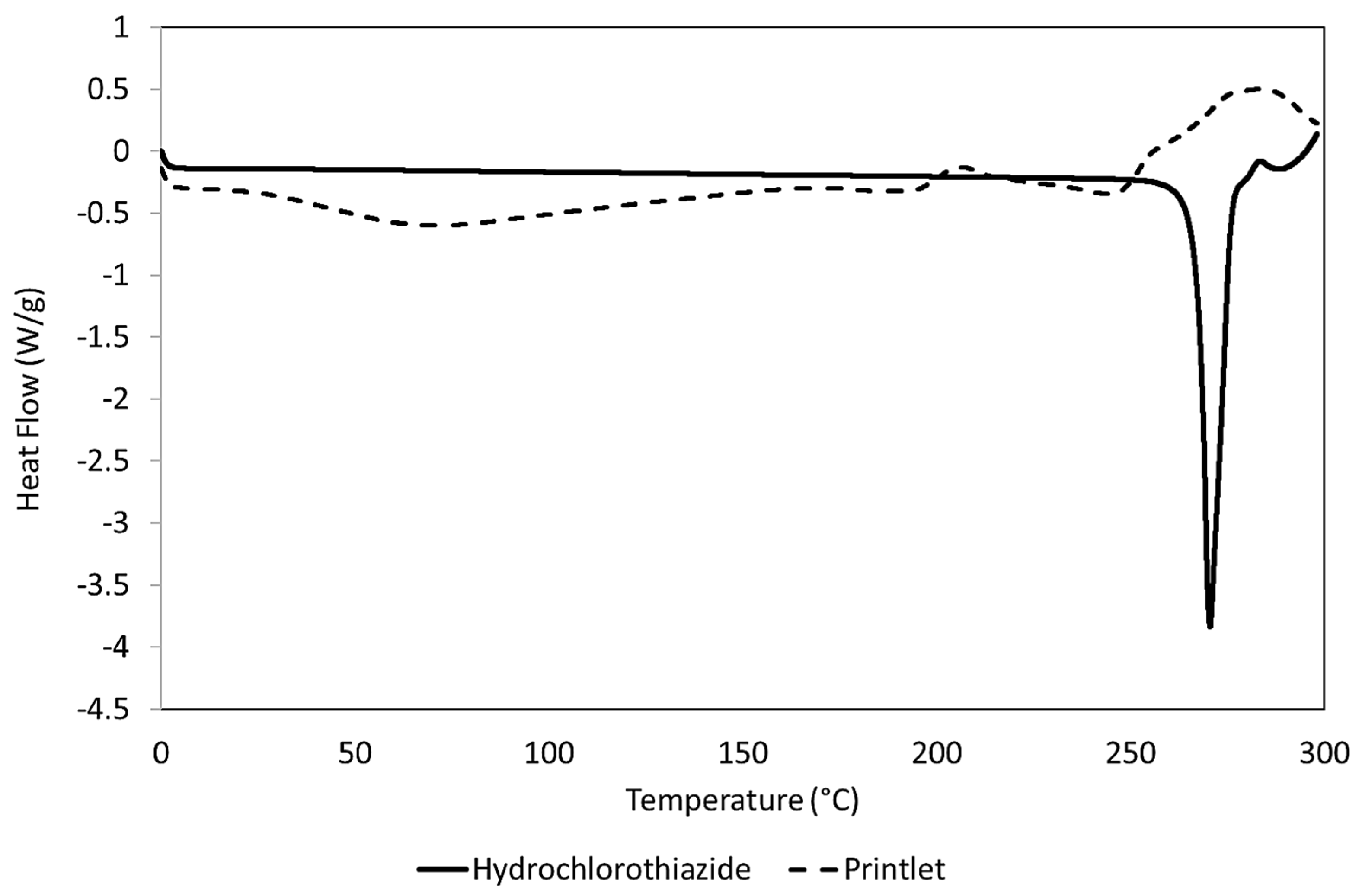 Pharmaceutics 16 00408 g006