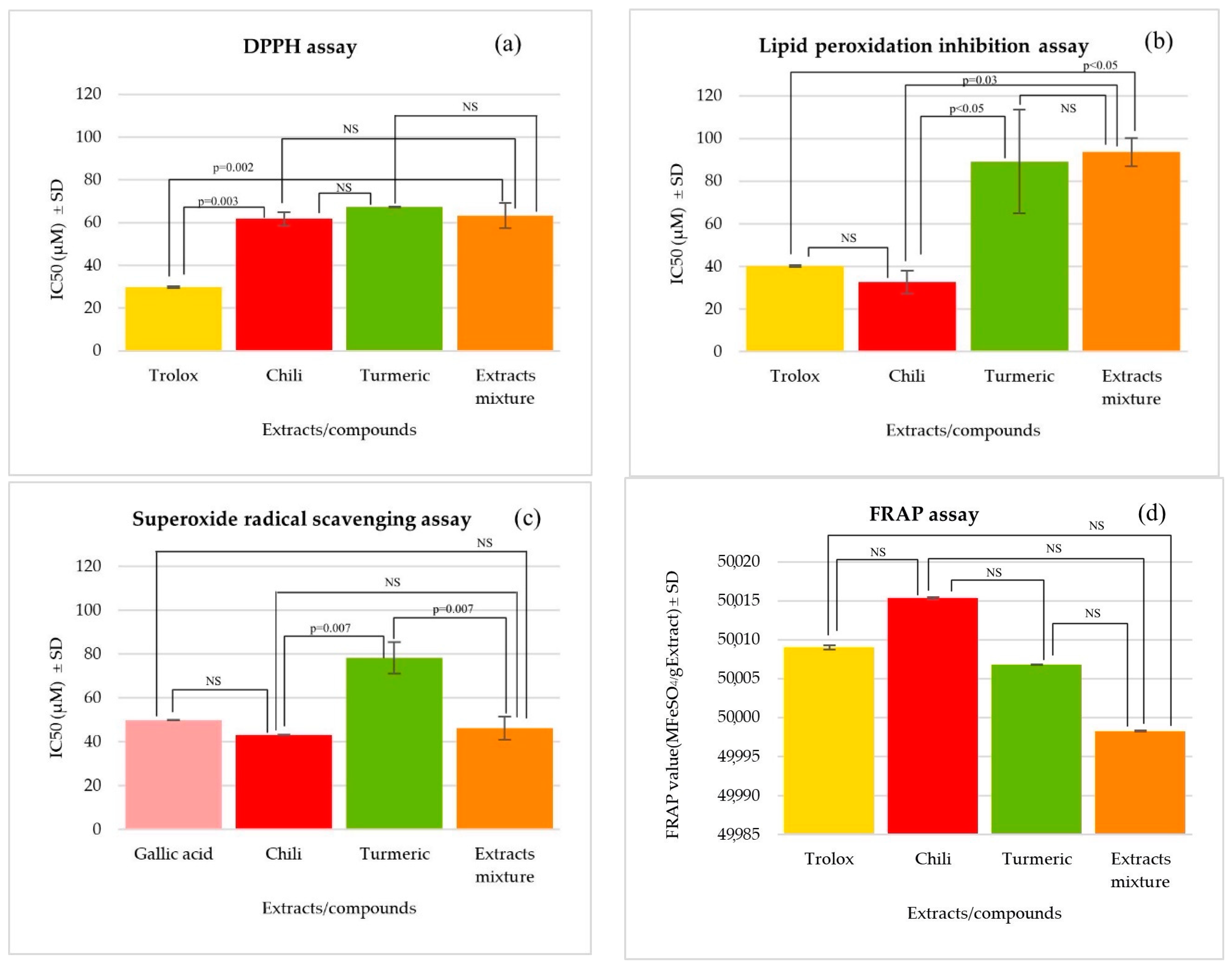 Pharmaceutics 16 00412 g001