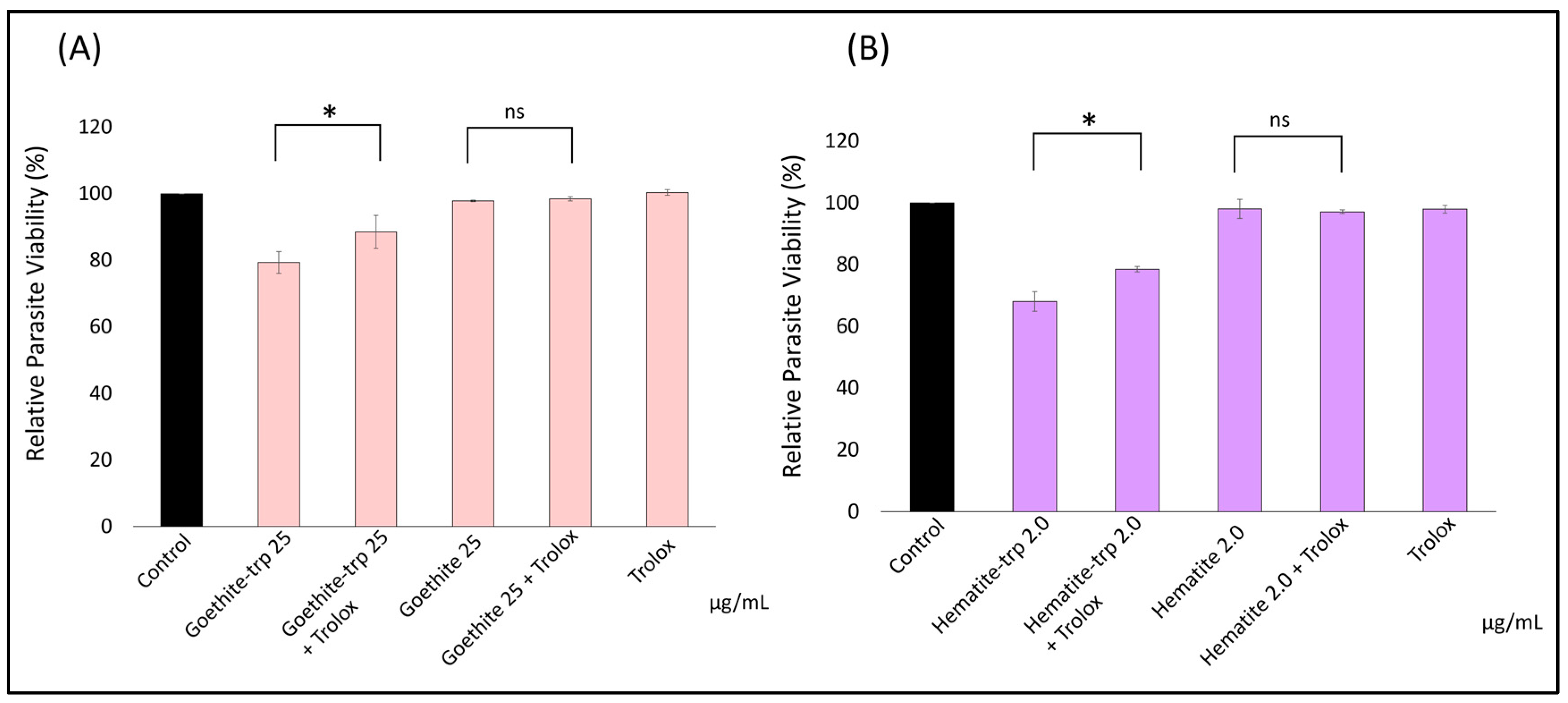 Pharmaceutics 16 00413 g006 Pharmaceutics 16 00413 g006