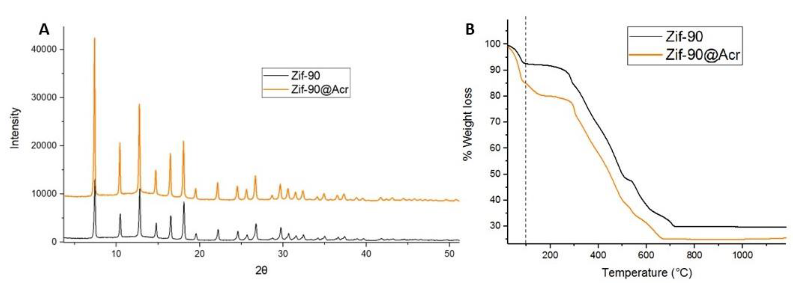 Pharmaceutics 16 00414 g006