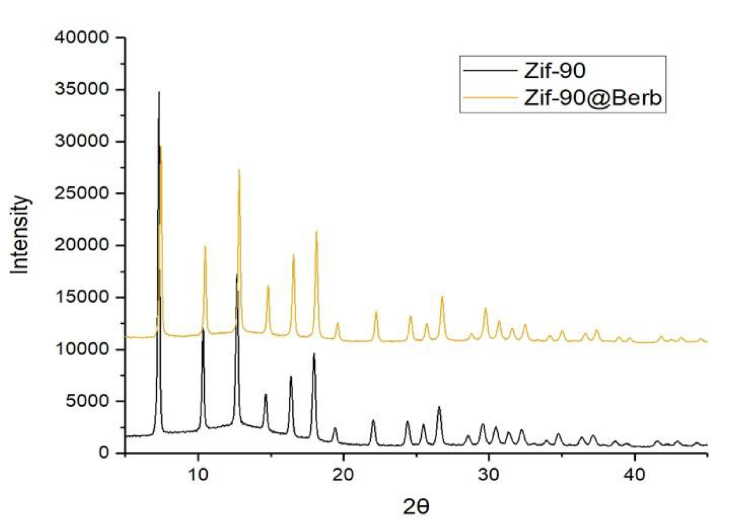 Pharmaceutics 16 00414 g008