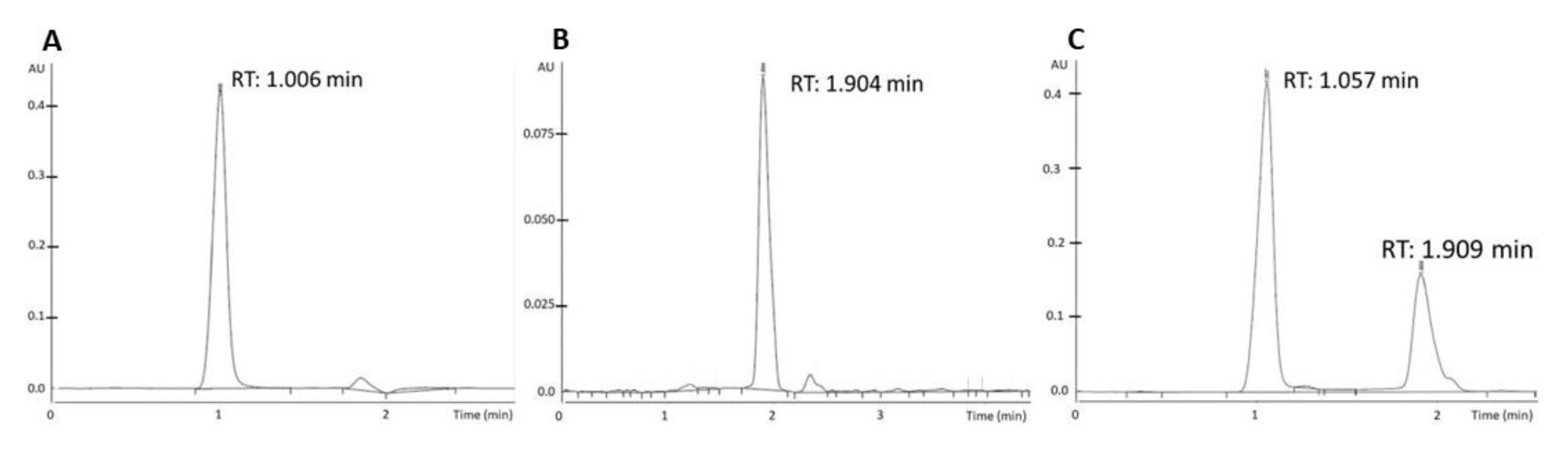 Pharmaceutics 16 00414 g009