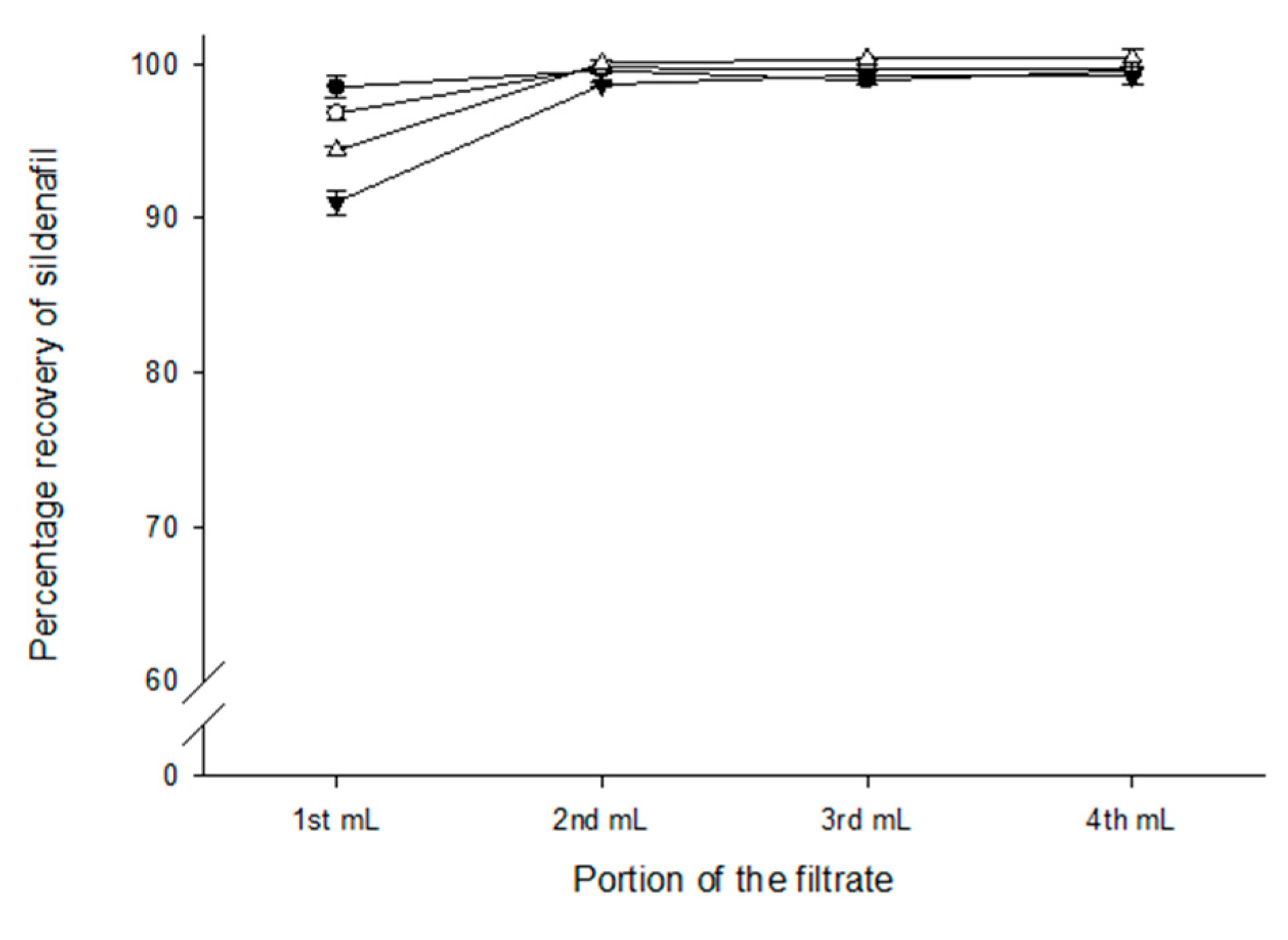 Pharmaceutics 16 00419 g001