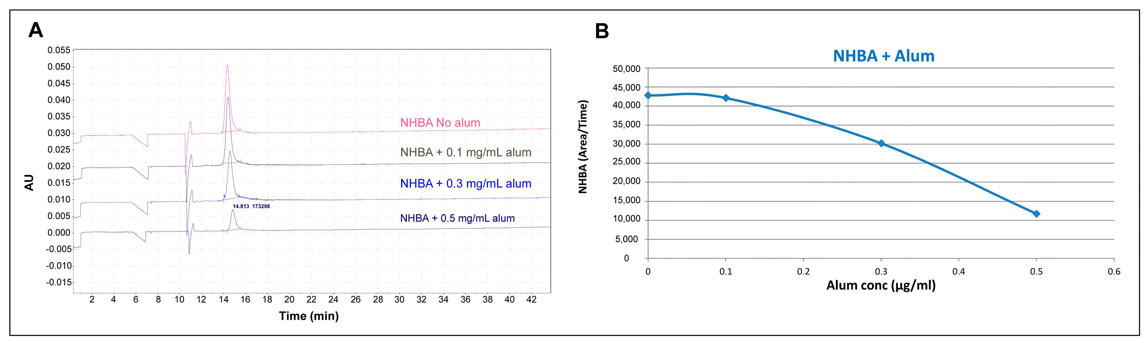 Pharmaceutics 16 00420 g003