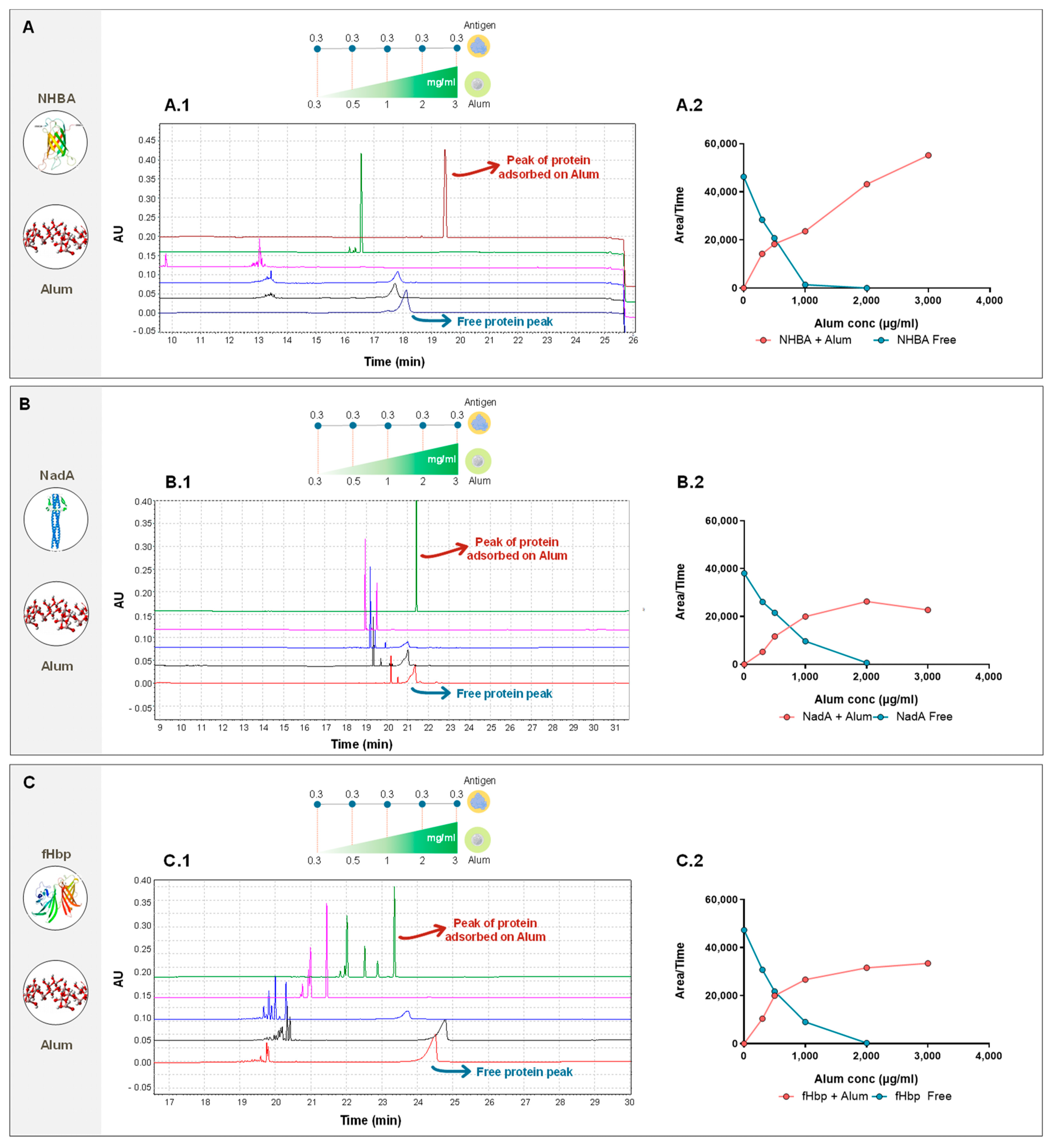 Pharmaceutics 16 00420 g005