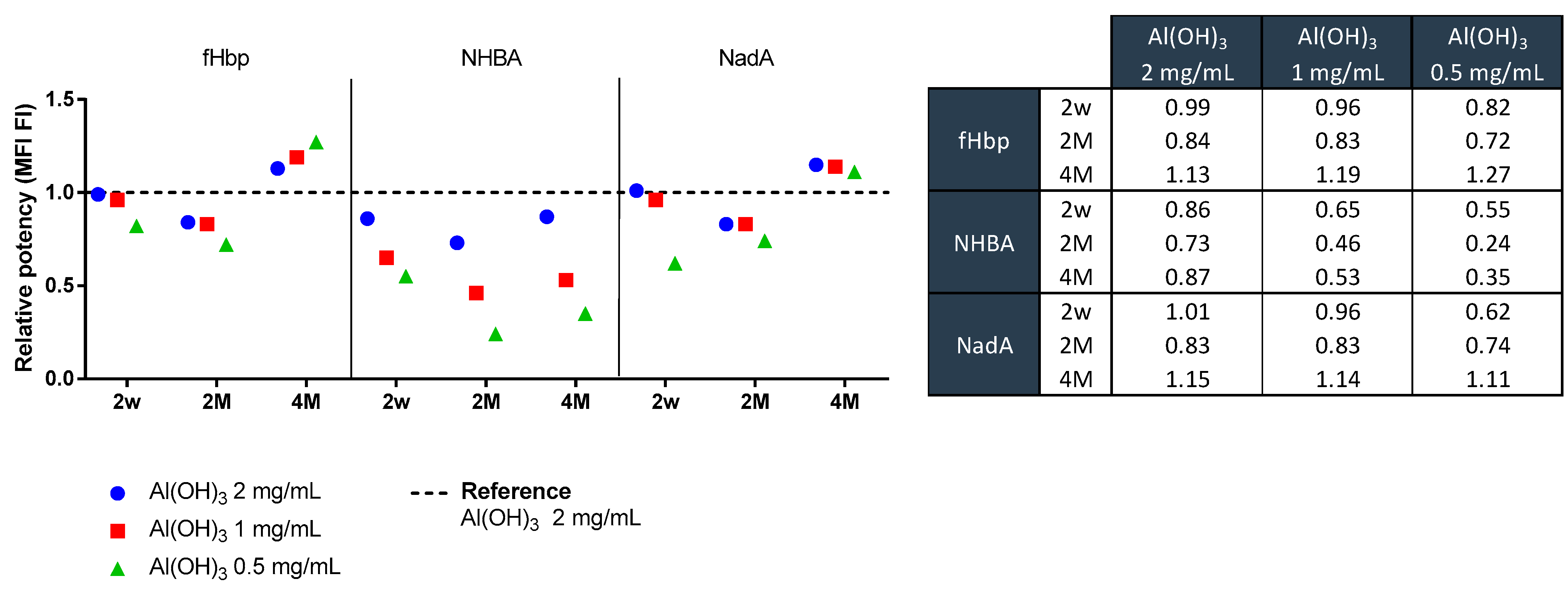 Pharmaceutics 16 00420 g006
