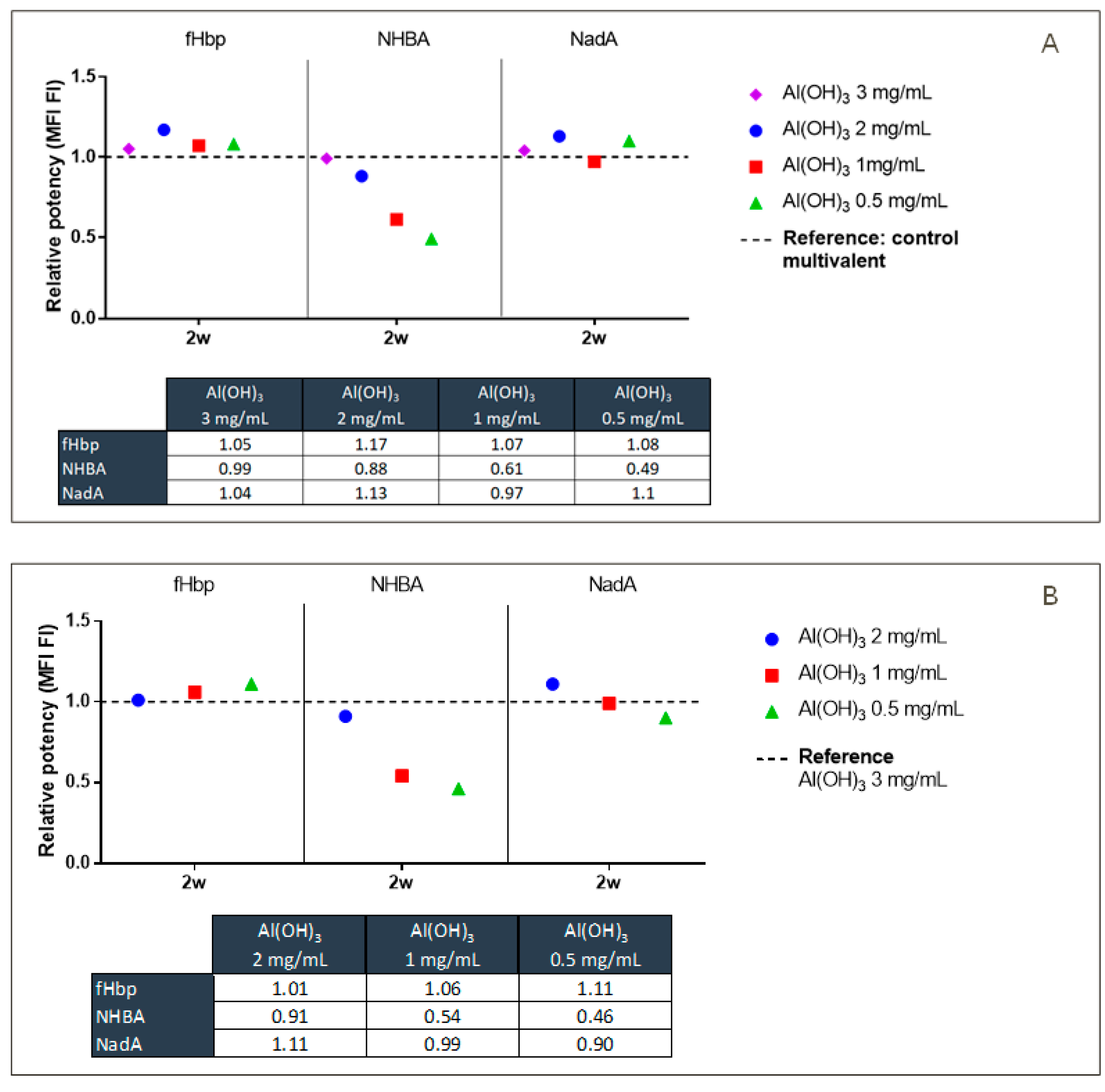 Pharmaceutics 16 00420 g007