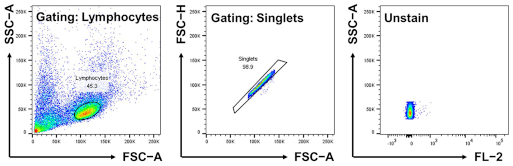 Pharmaceutics 16 00424 i001