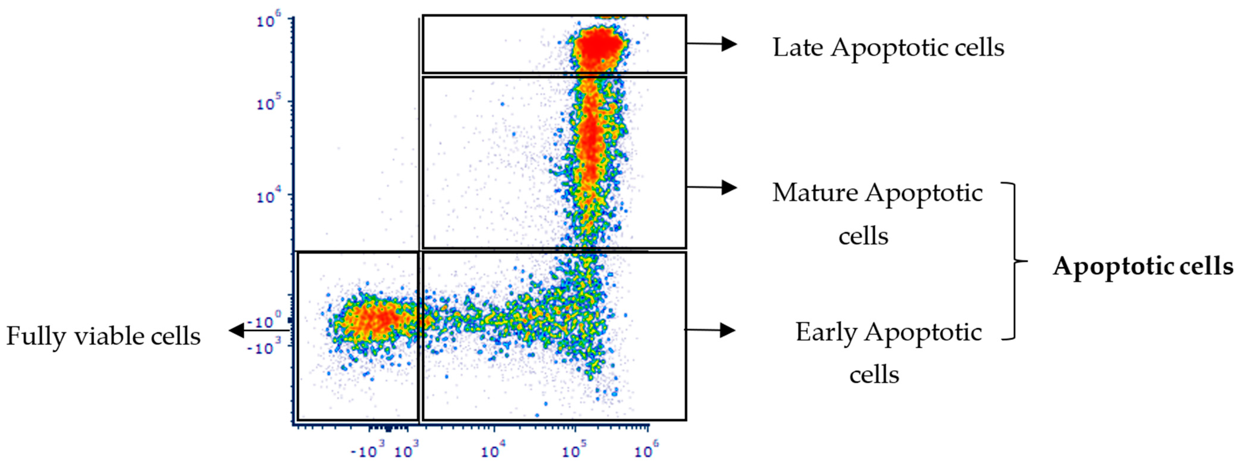 Pharmaceutics 16 00426 g001