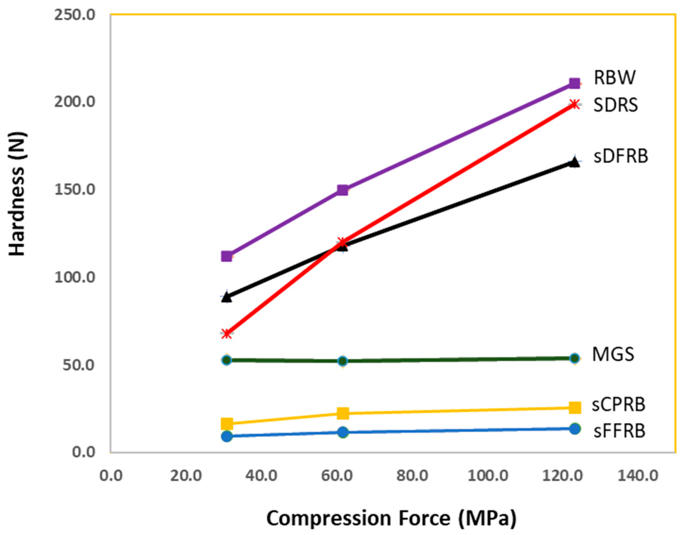Pharmaceutics 16 00428 g004
