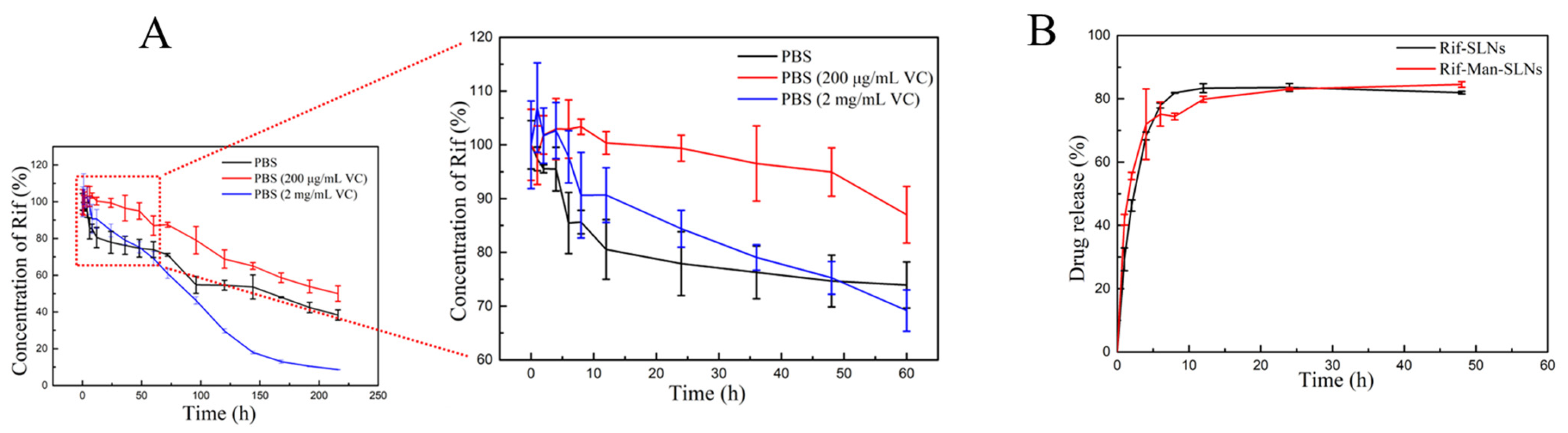 Pharmaceutics 16 00429 g004