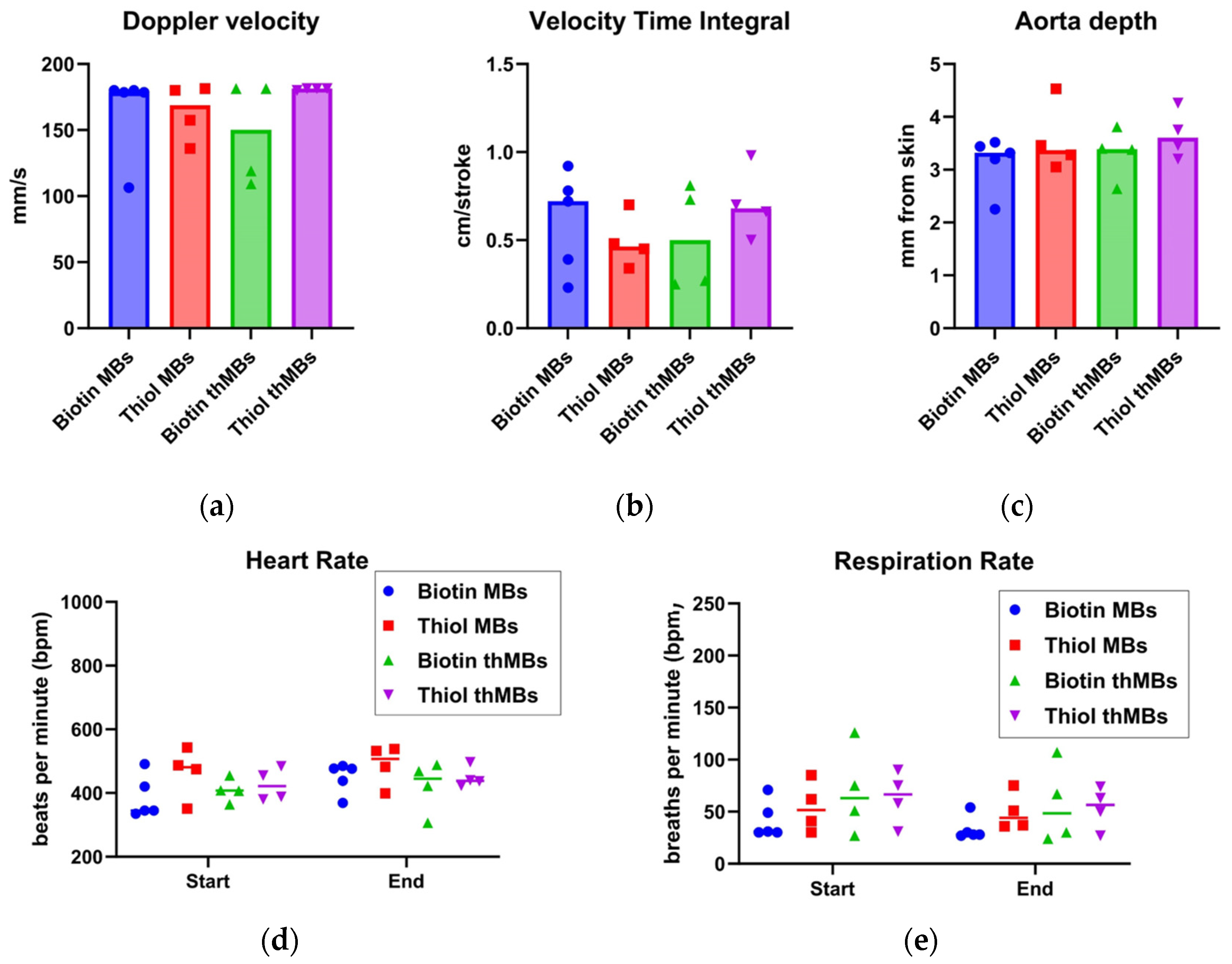 Pharmaceutics 16 00434 g008