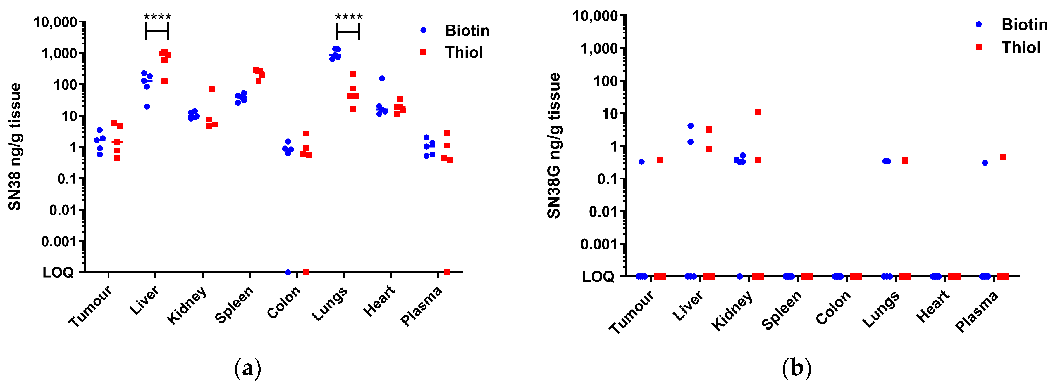 Pharmaceutics 16 00434 g009