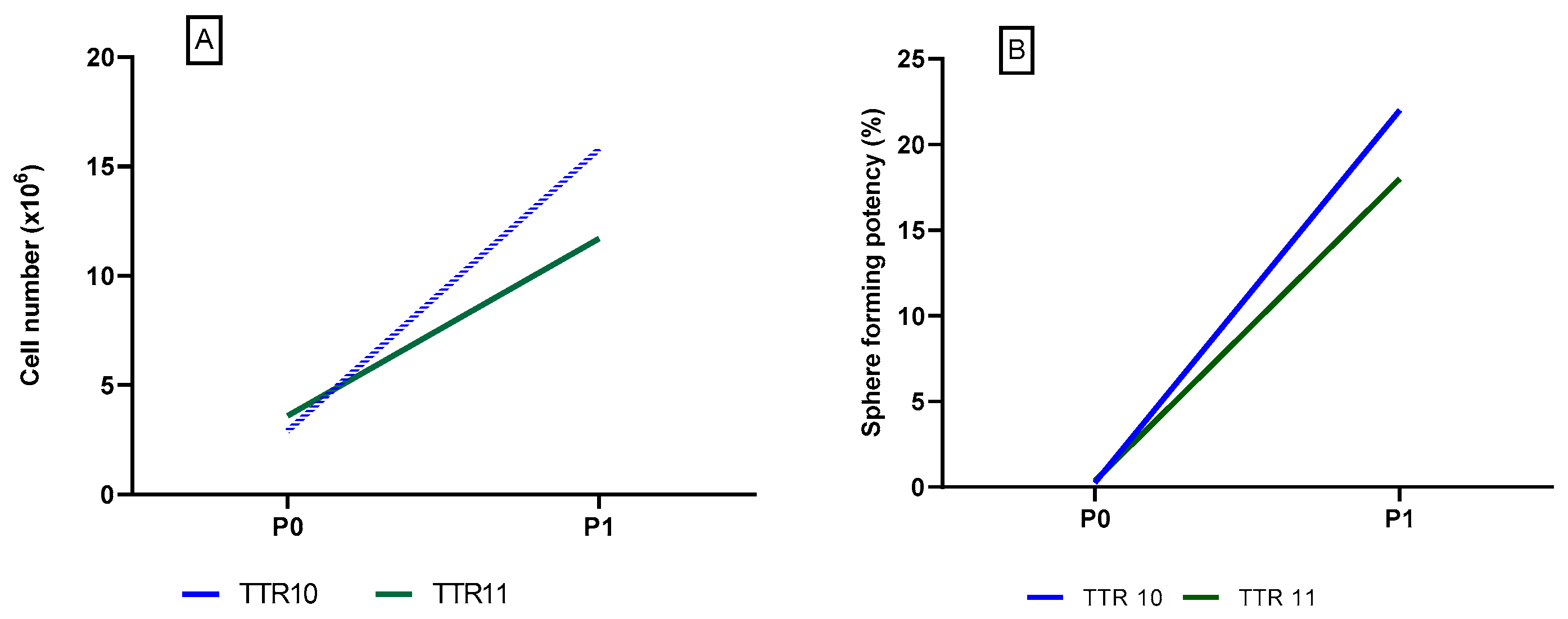 Pharmaceutics 16 00435 g003
