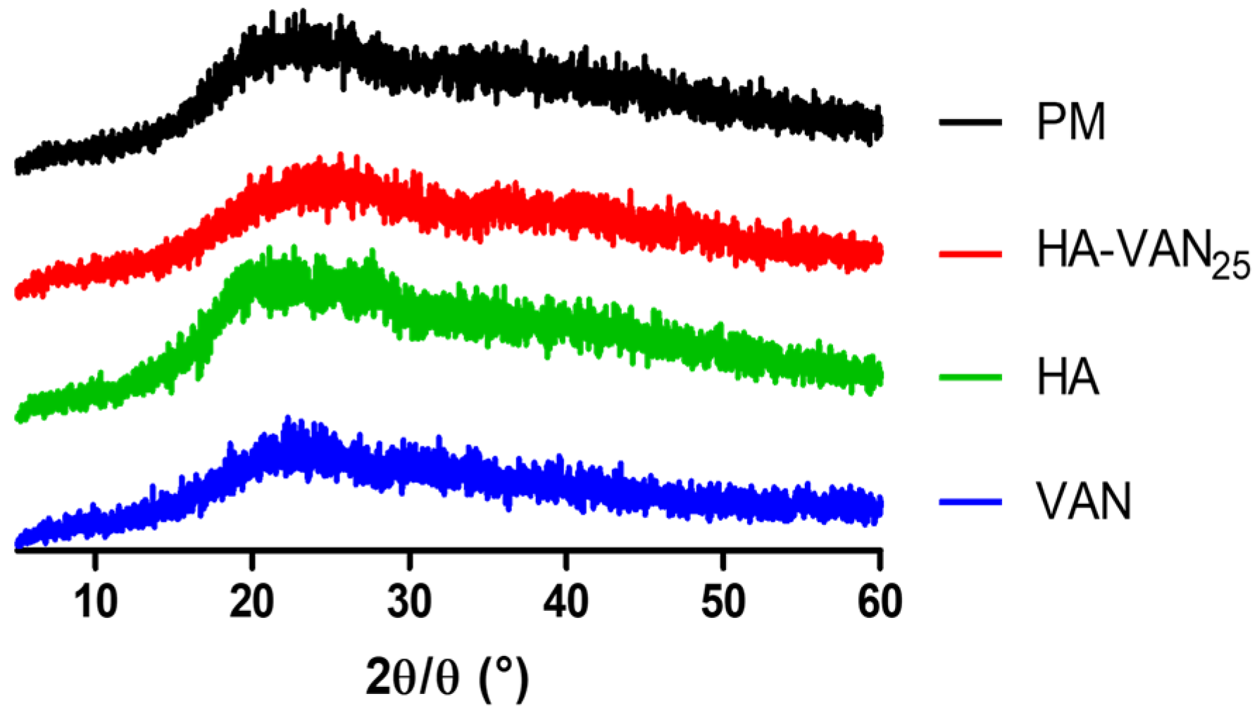 Pharmaceutics 16 00436 g003