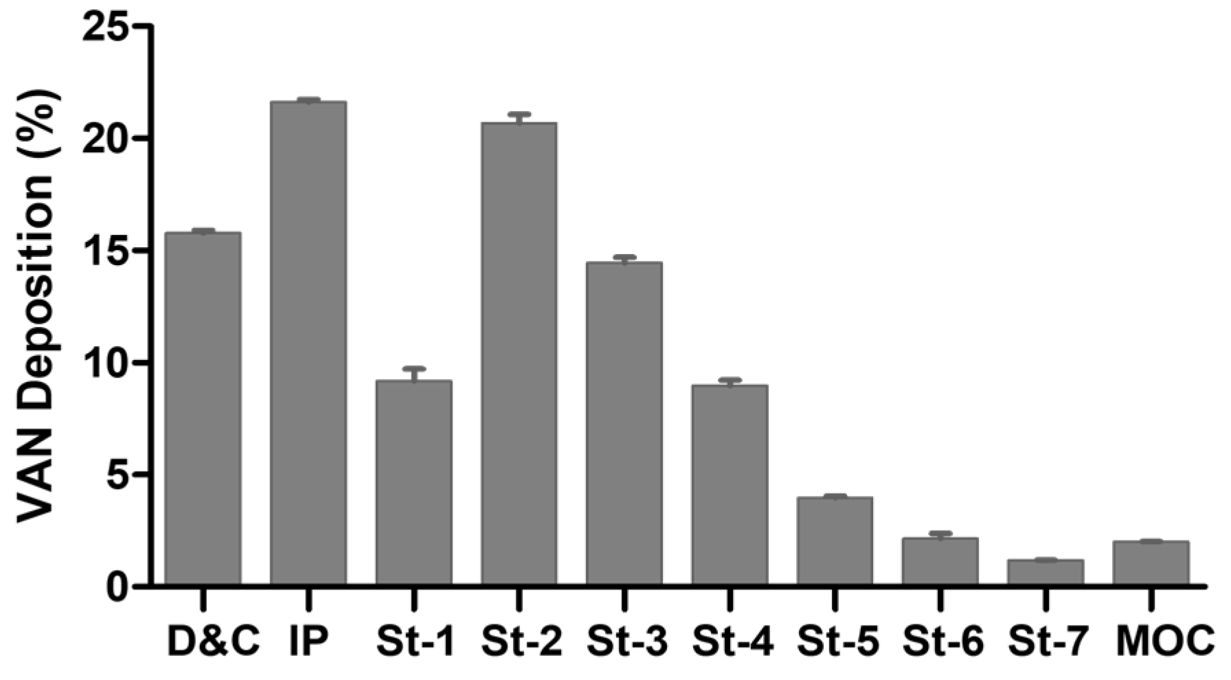 Pharmaceutics 16 00436 g005