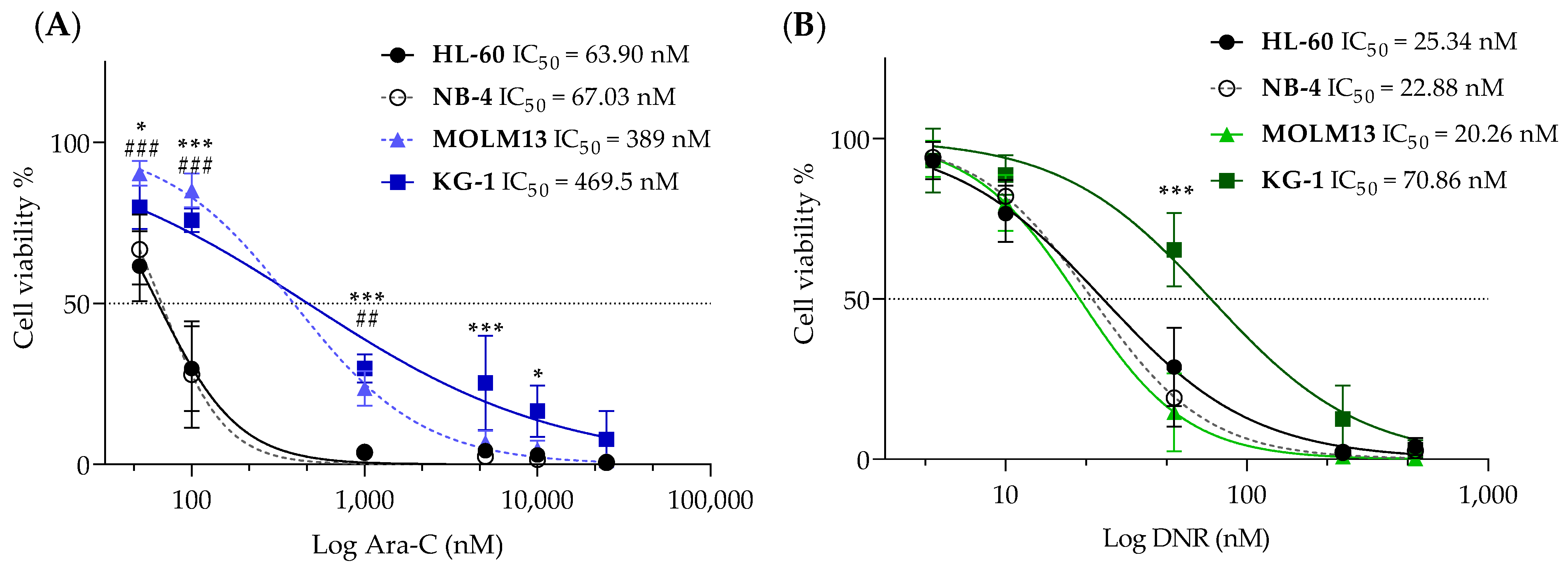 Pharmaceutics 16 00442 g001
