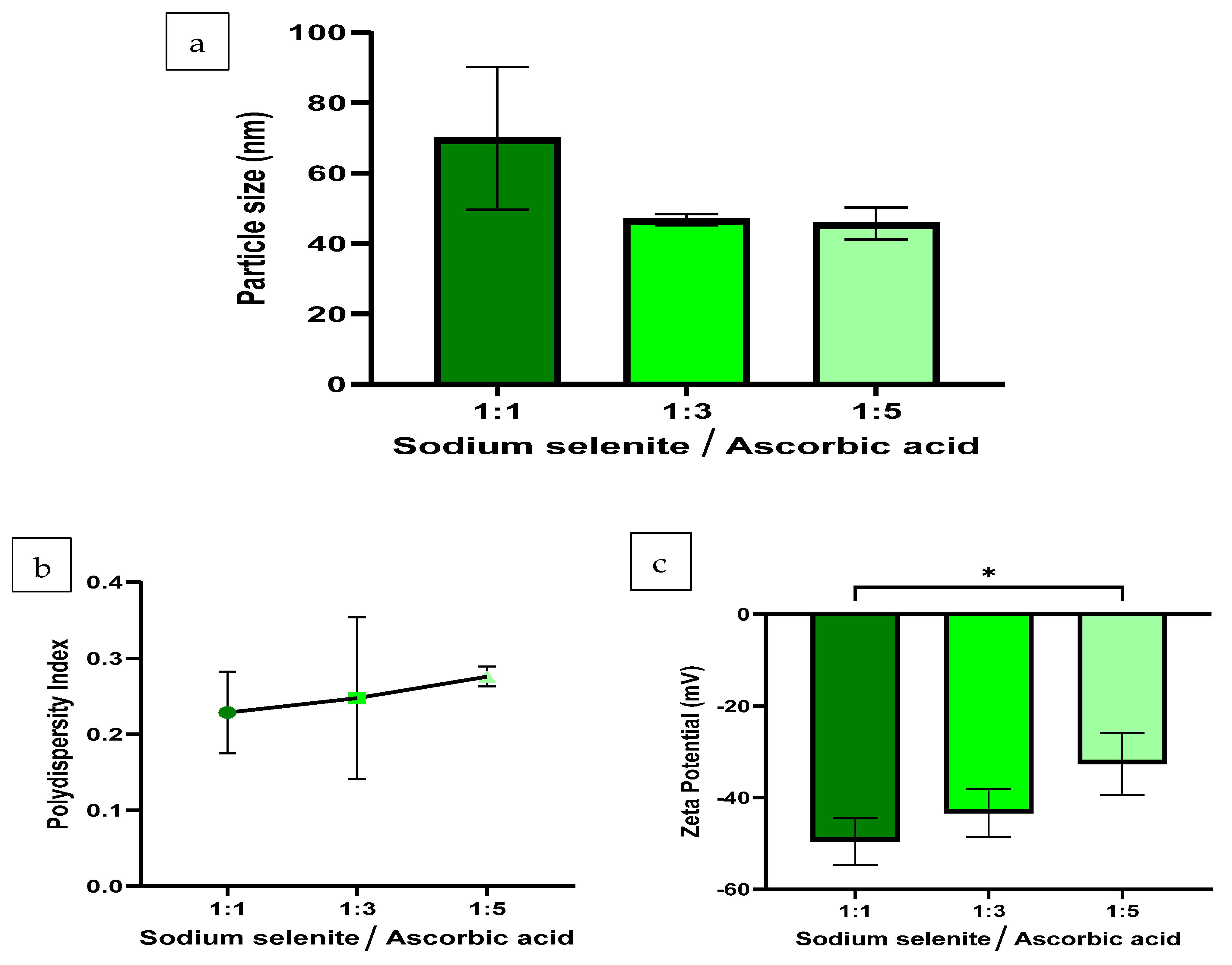 Pharmaceutics 16 00450 g001 Pharmaceutics 16 00450 g001