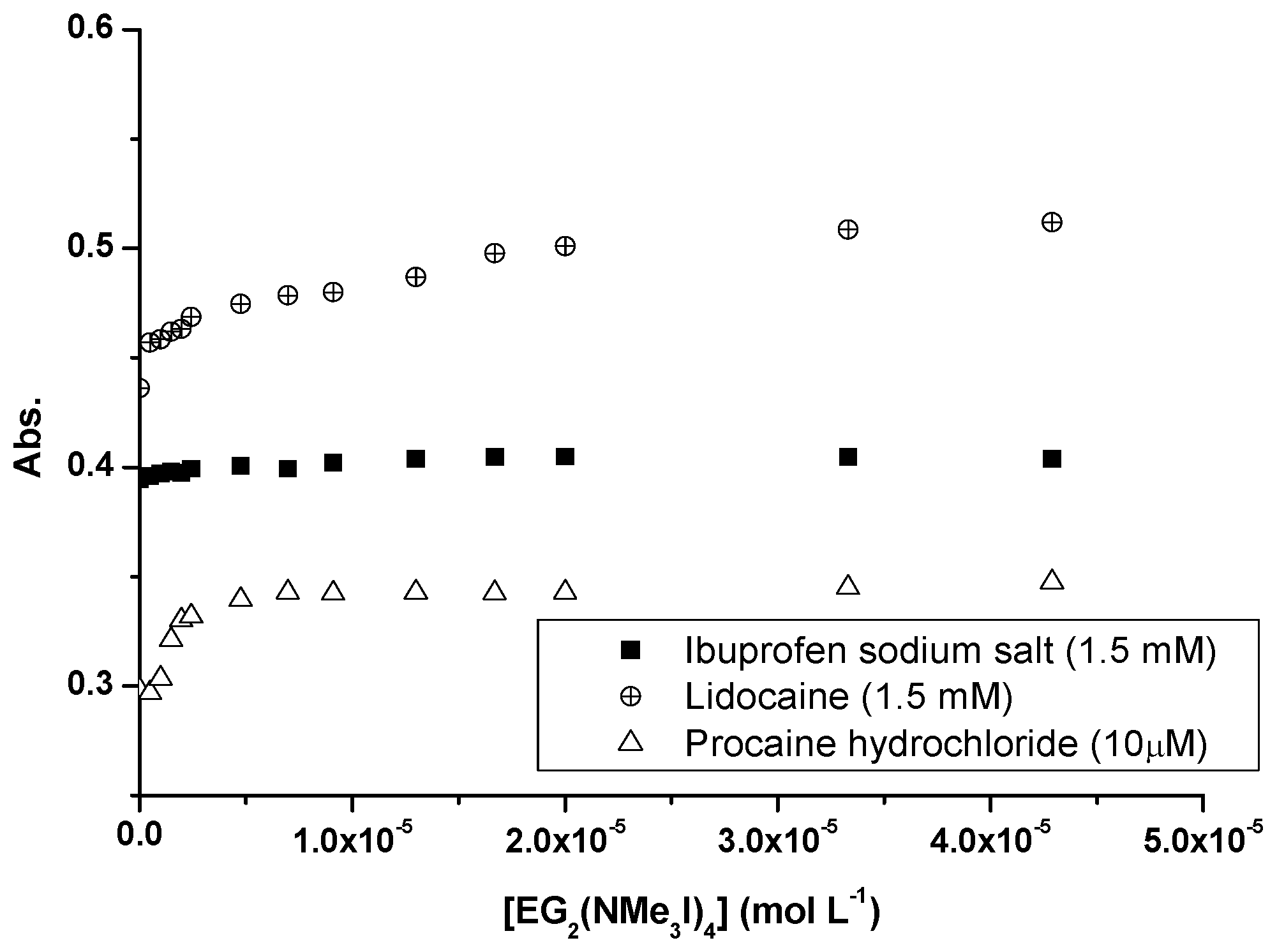 Pharmaceutics 16 00451 g004b