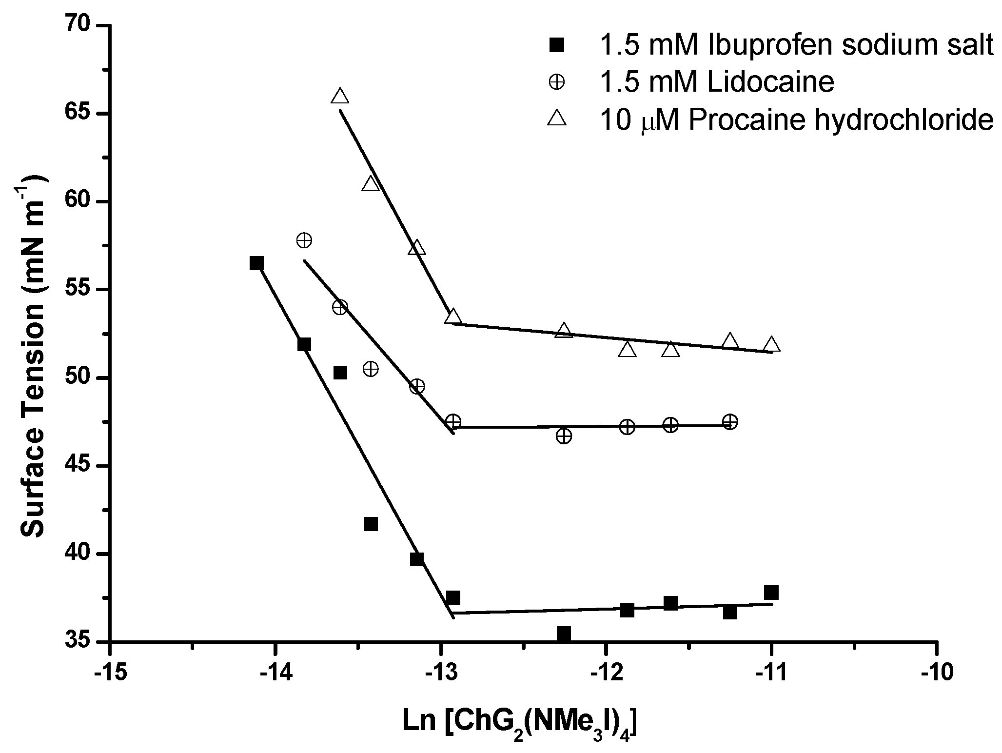 Pharmaceutics 16 00451 g005a