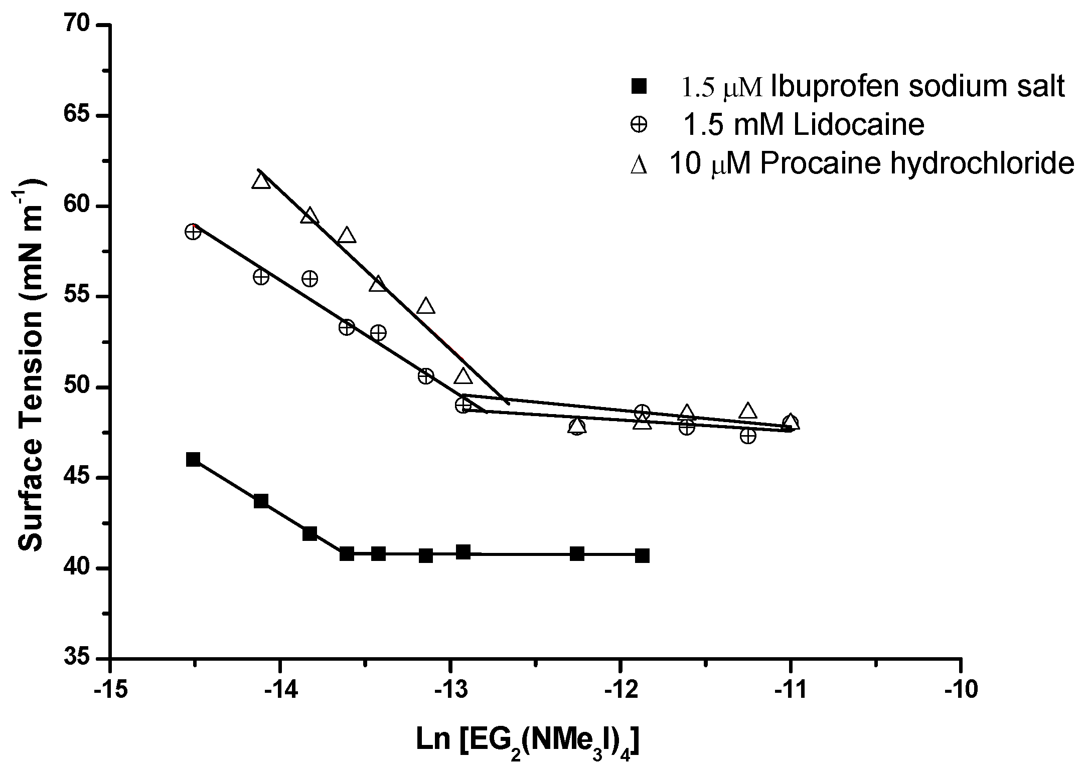 Pharmaceutics 16 00451 g005b