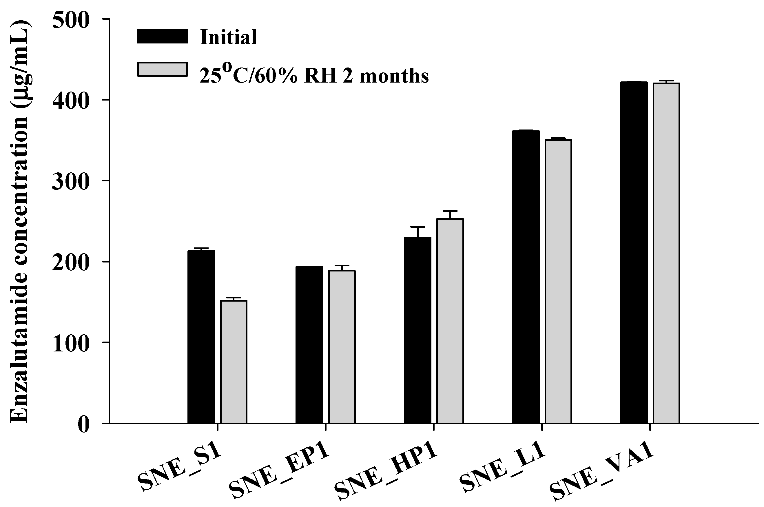 Pharmaceutics 16 00457 g002