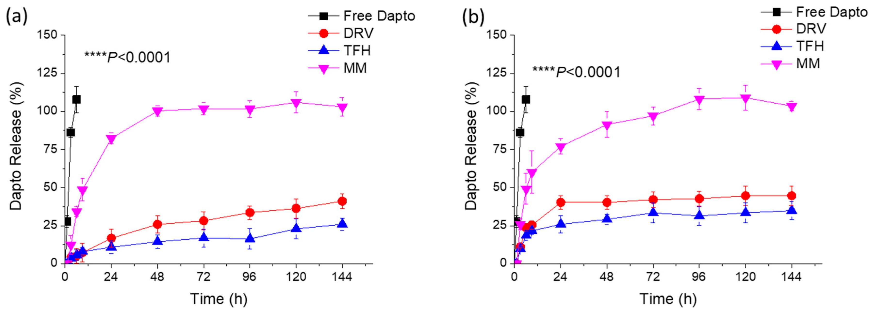 Pharmaceutics 16 00459 g001