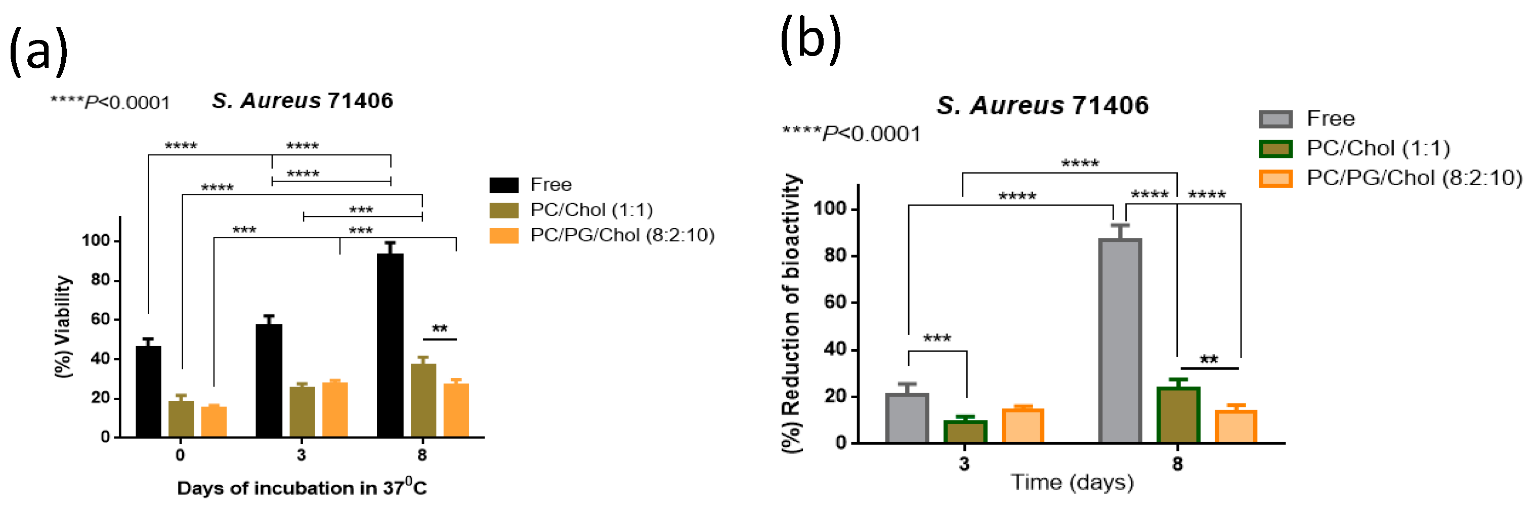 Pharmaceutics 16 00459 g009