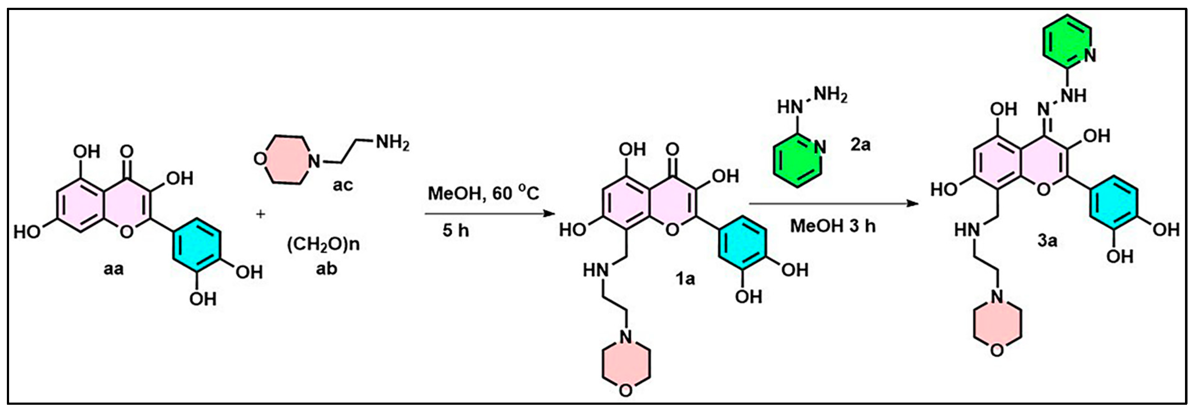 Pharmaceutics 16 00462 sch001