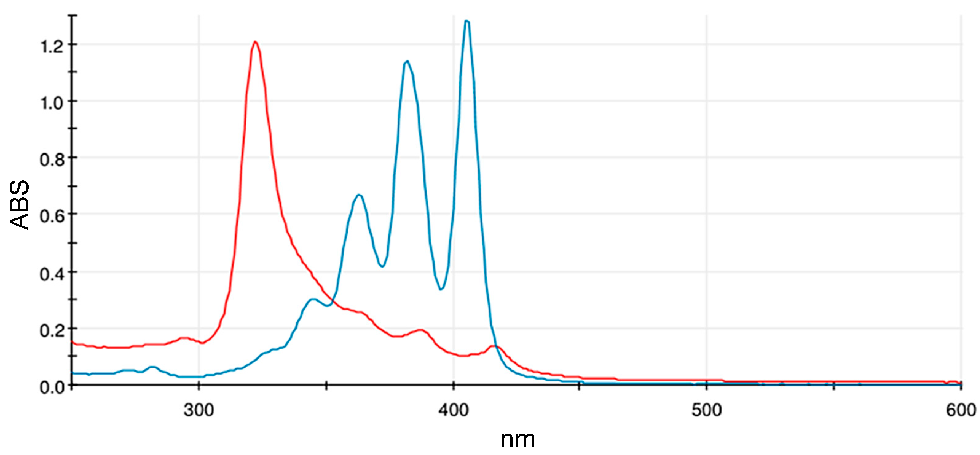 Pharmaceutics 16 00466 g003 Pharmaceutics 16 00466 g003