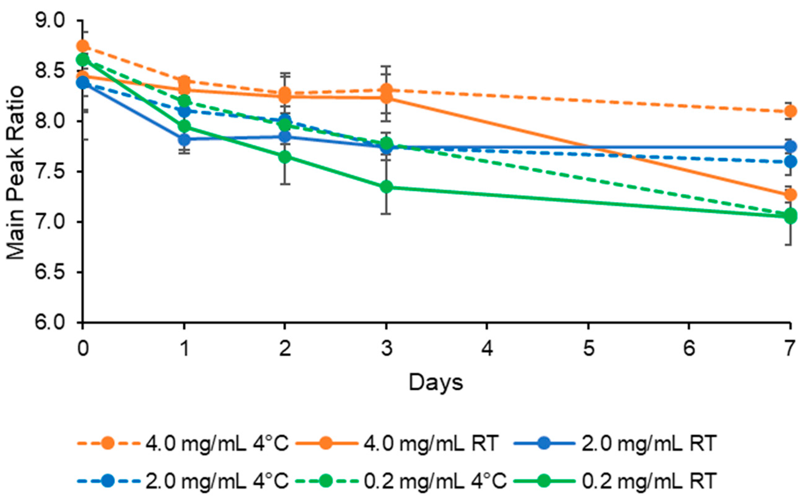 Pharmaceutics 16 00466 g004 Pharmaceutics 16 00466 g004