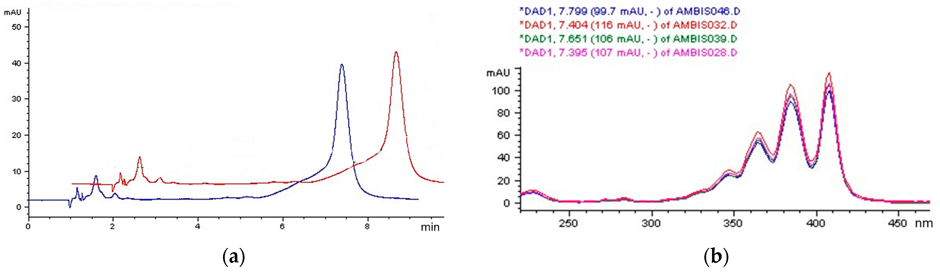 Pharmaceutics 16 00466 g006 Pharmaceutics 16 00466 g006