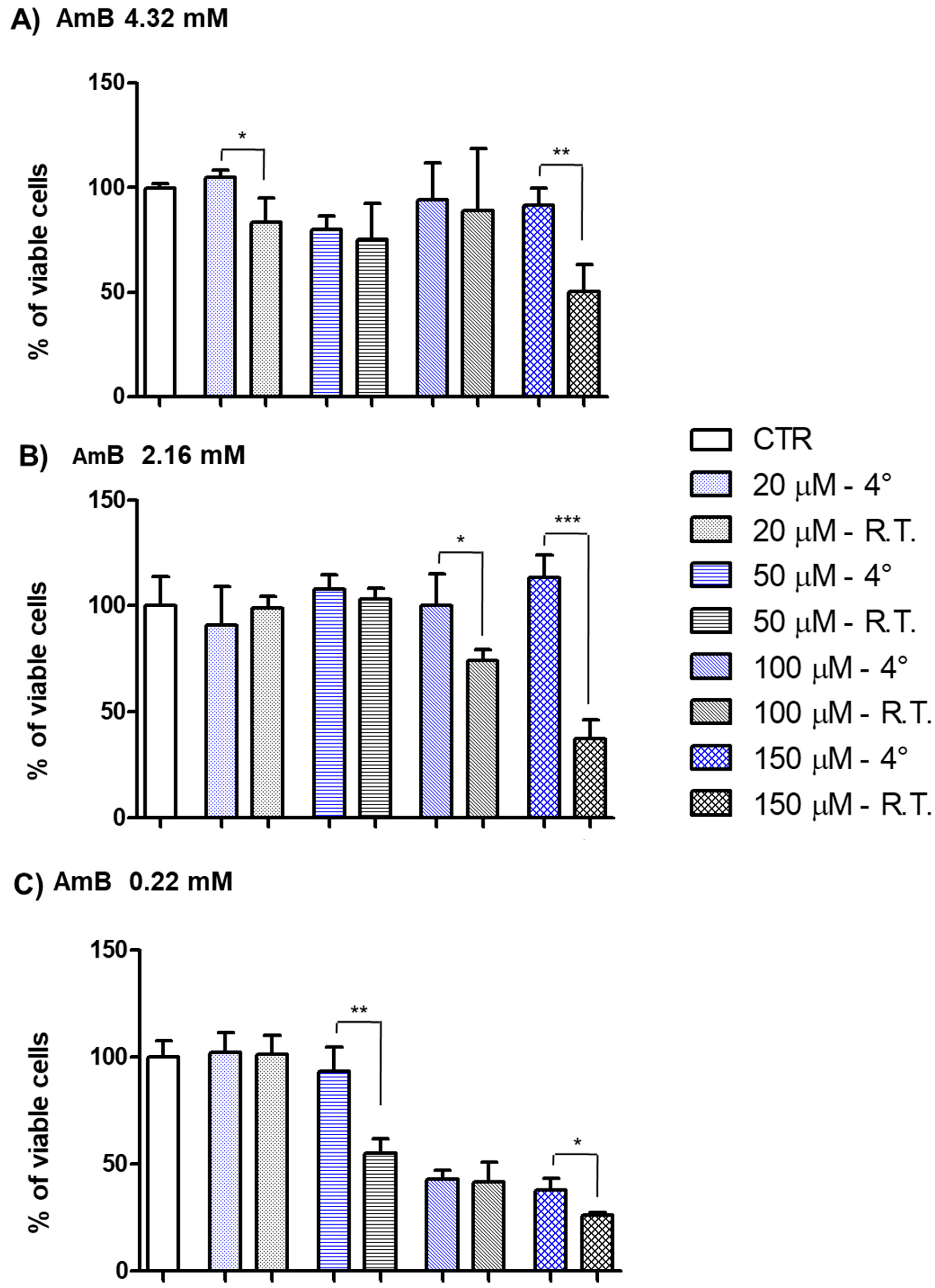 Pharmaceutics 16 00466 g008 Pharmaceutics 16 00466 g008