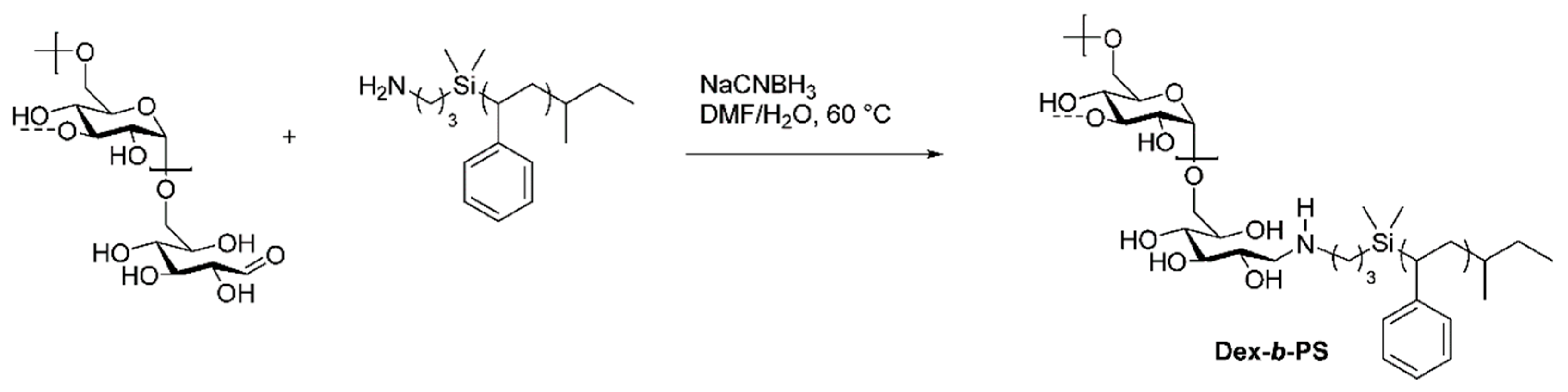 Pharmaceutics 16 00467 g002