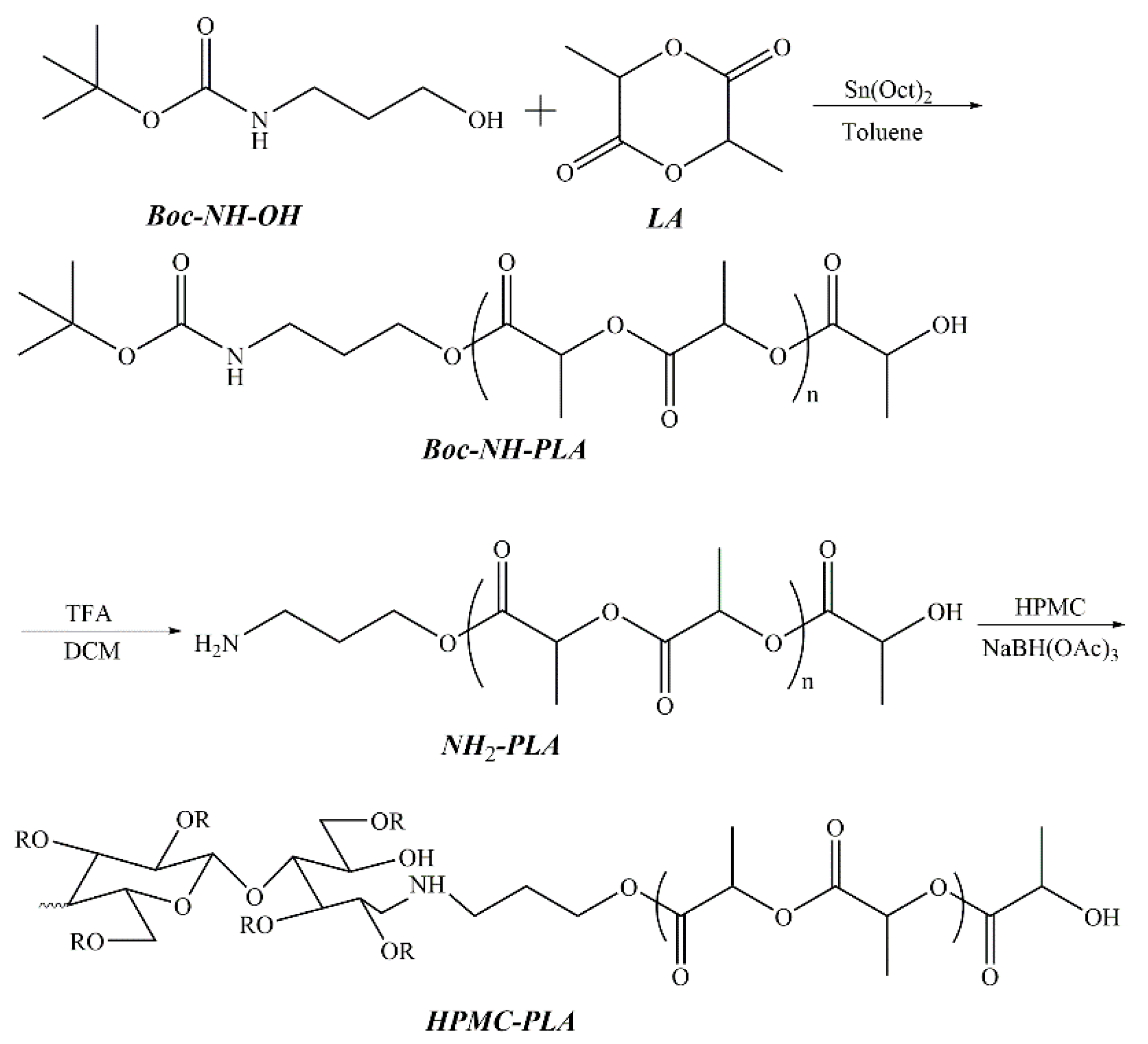 Pharmaceutics 16 00467 g003