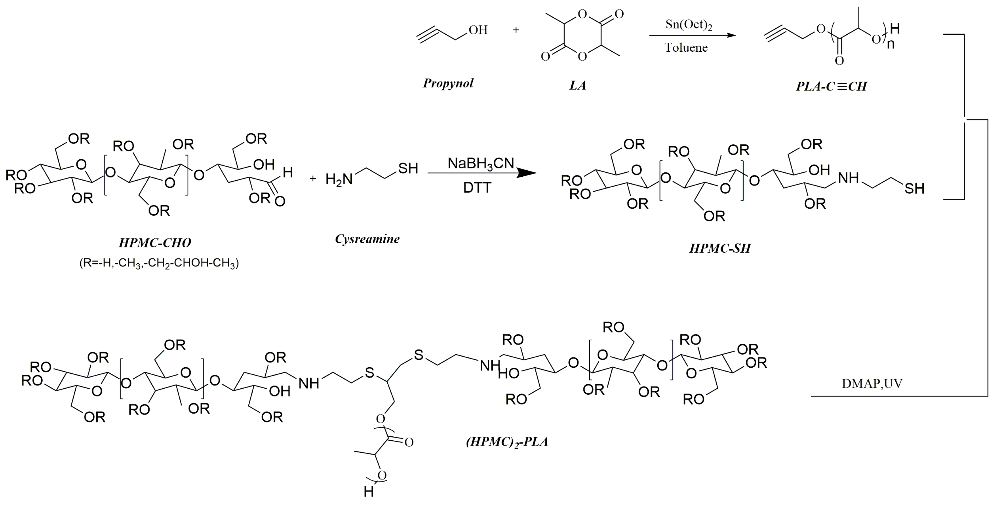 Pharmaceutics 16 00467 g004