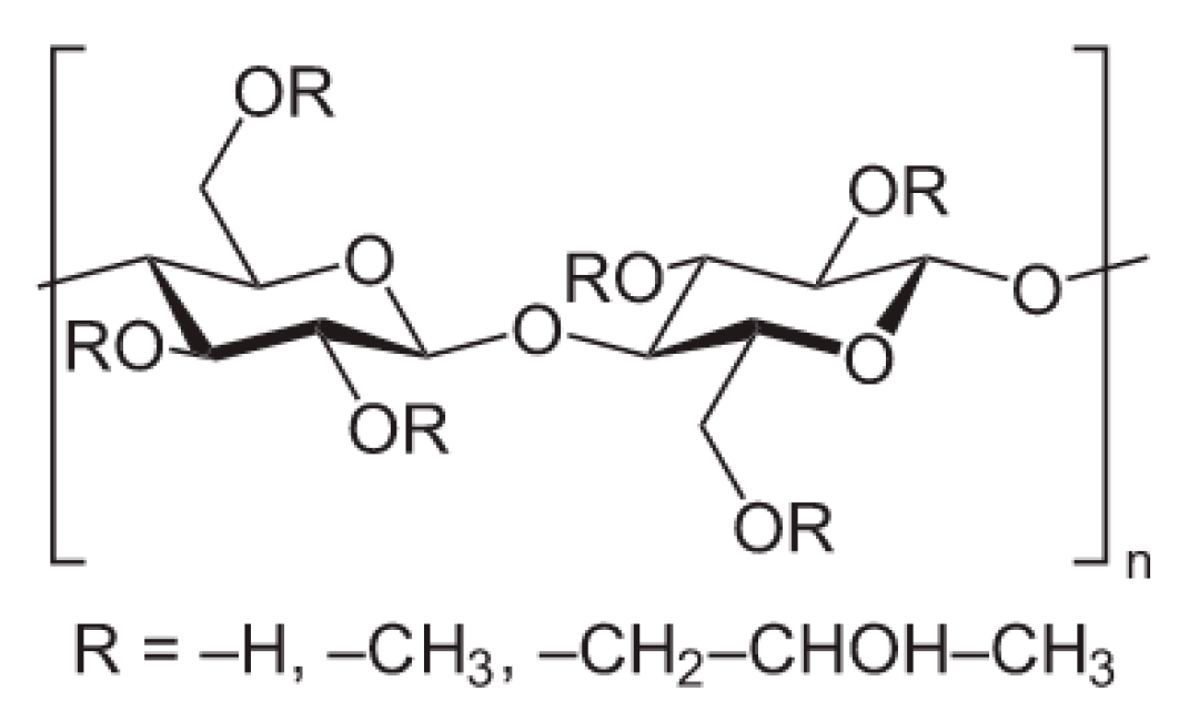 Pharmaceutics 16 00467 g008