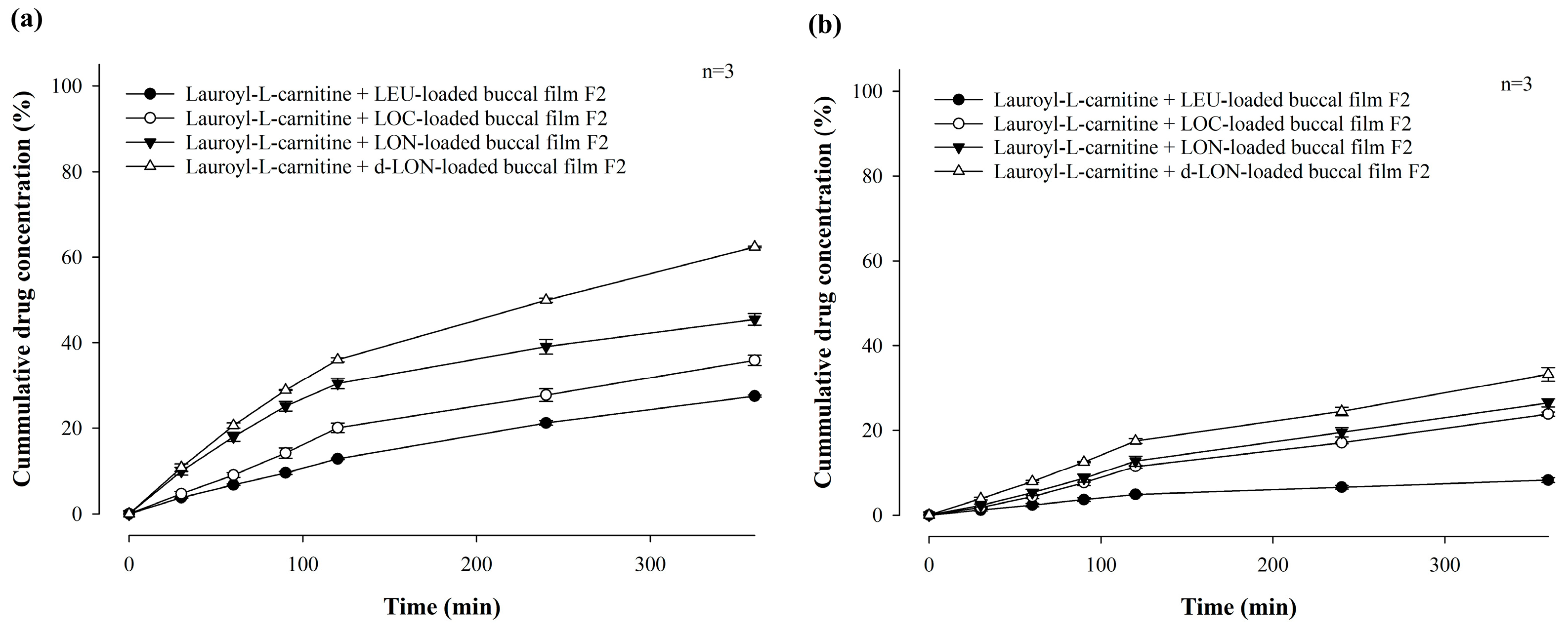 Pharmaceutics 16 00468 g010