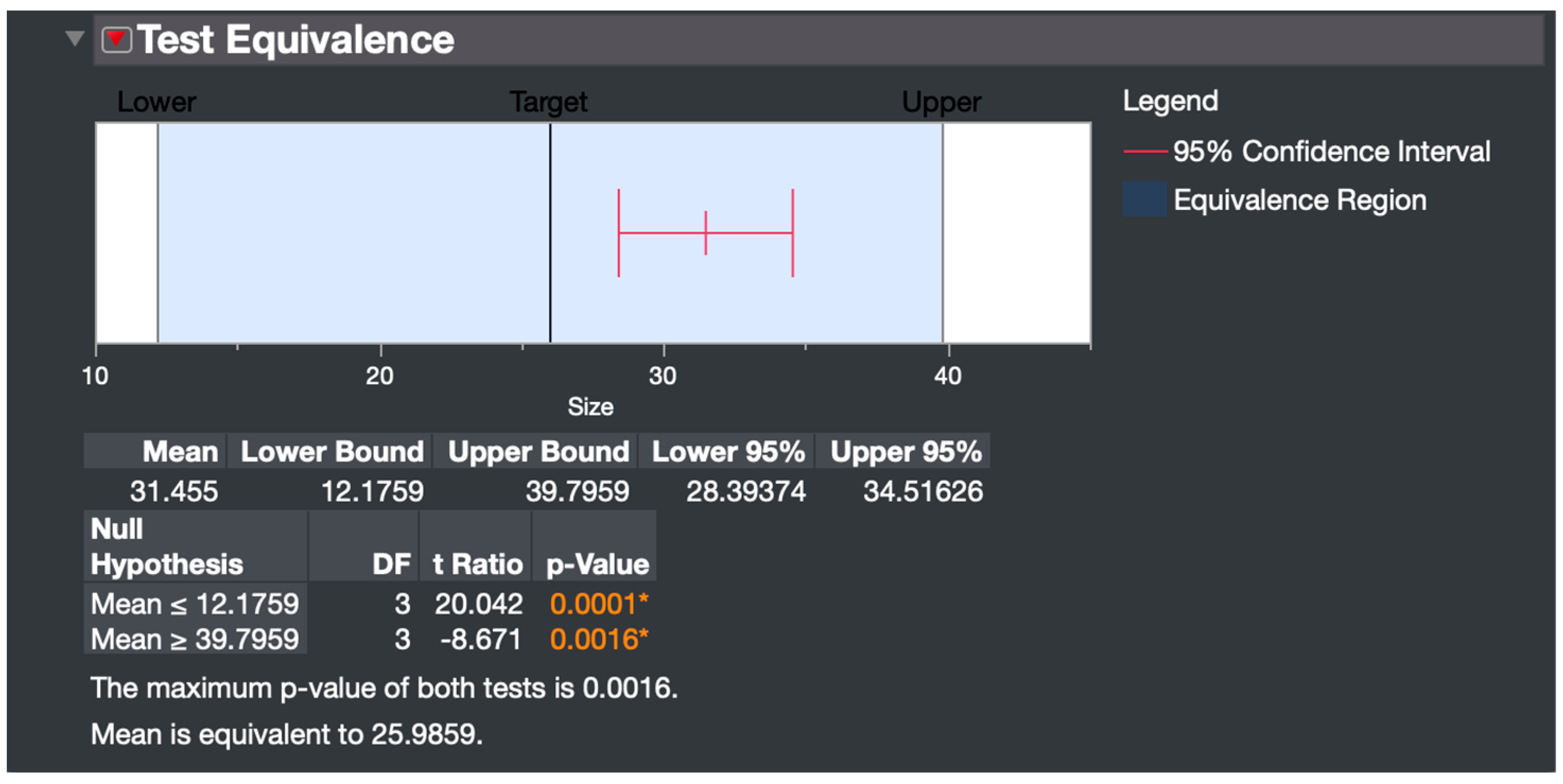 Pharmaceutics 16 00471 g004 Pharmaceutics 16 00471 g004