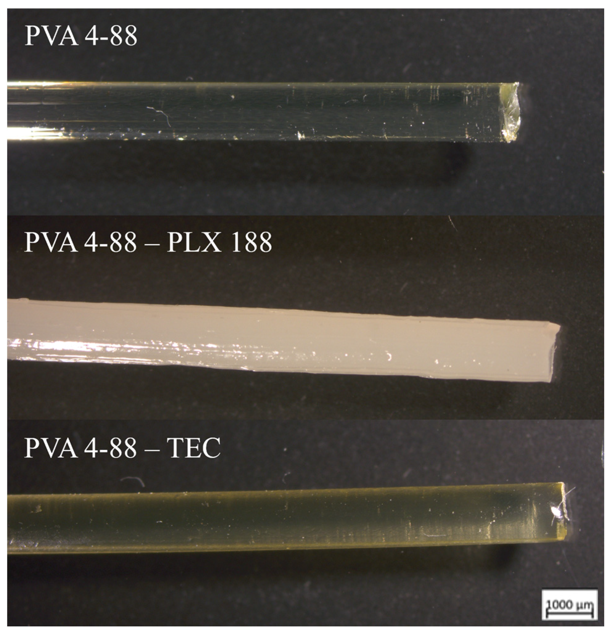 Pharmaceutics 16 00472 g008