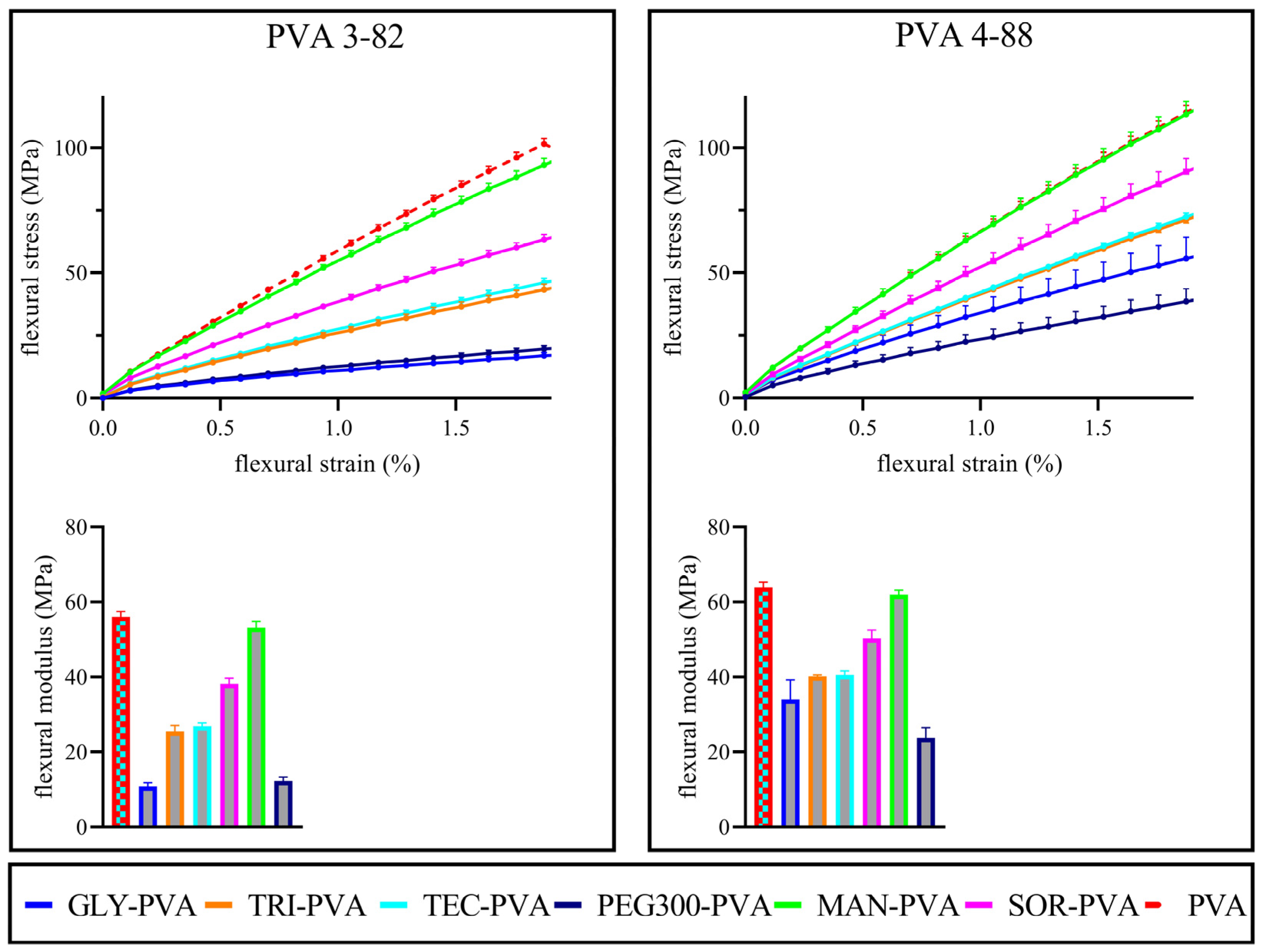 Pharmaceutics 16 00472 g009