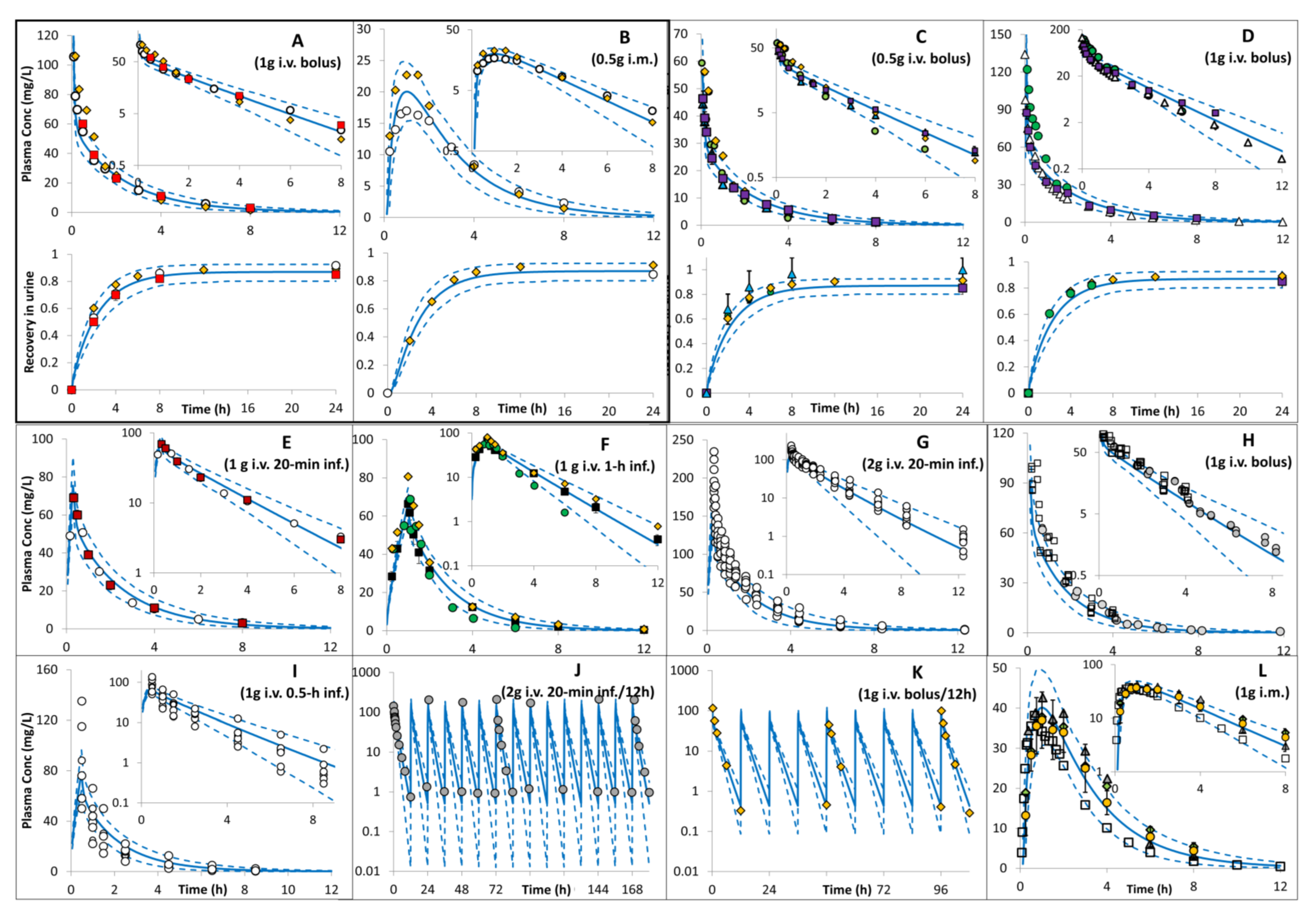 Pharmaceutics 16 00474 g002