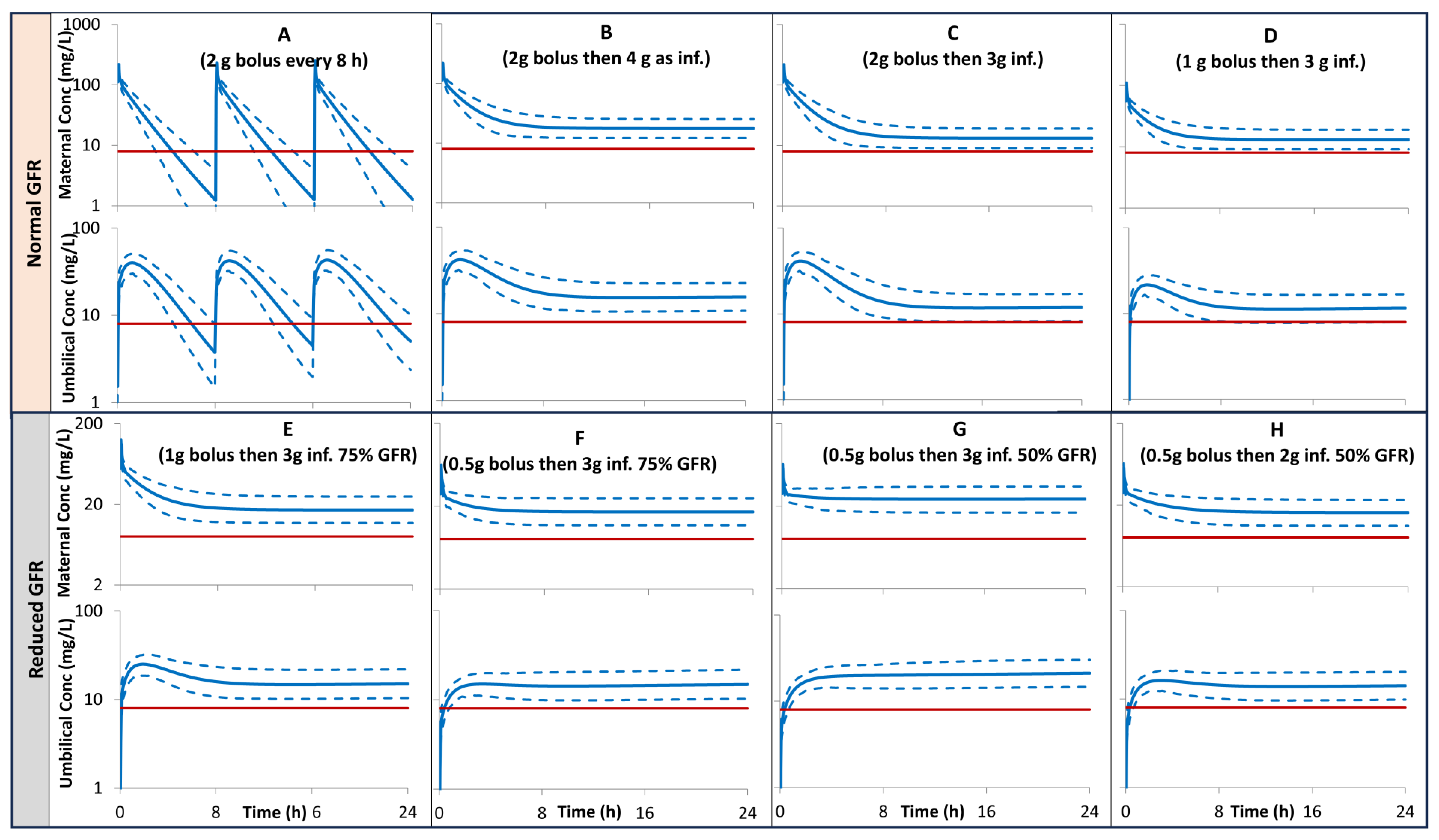 Pharmaceutics 16 00474 g006