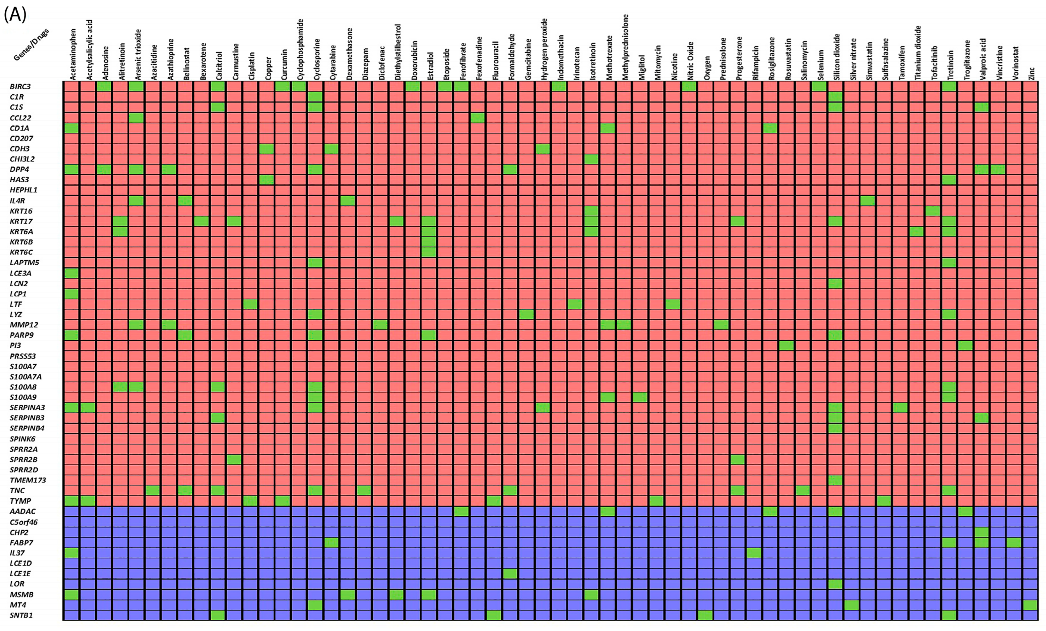 Pharmaceutics 16 00476 g003a