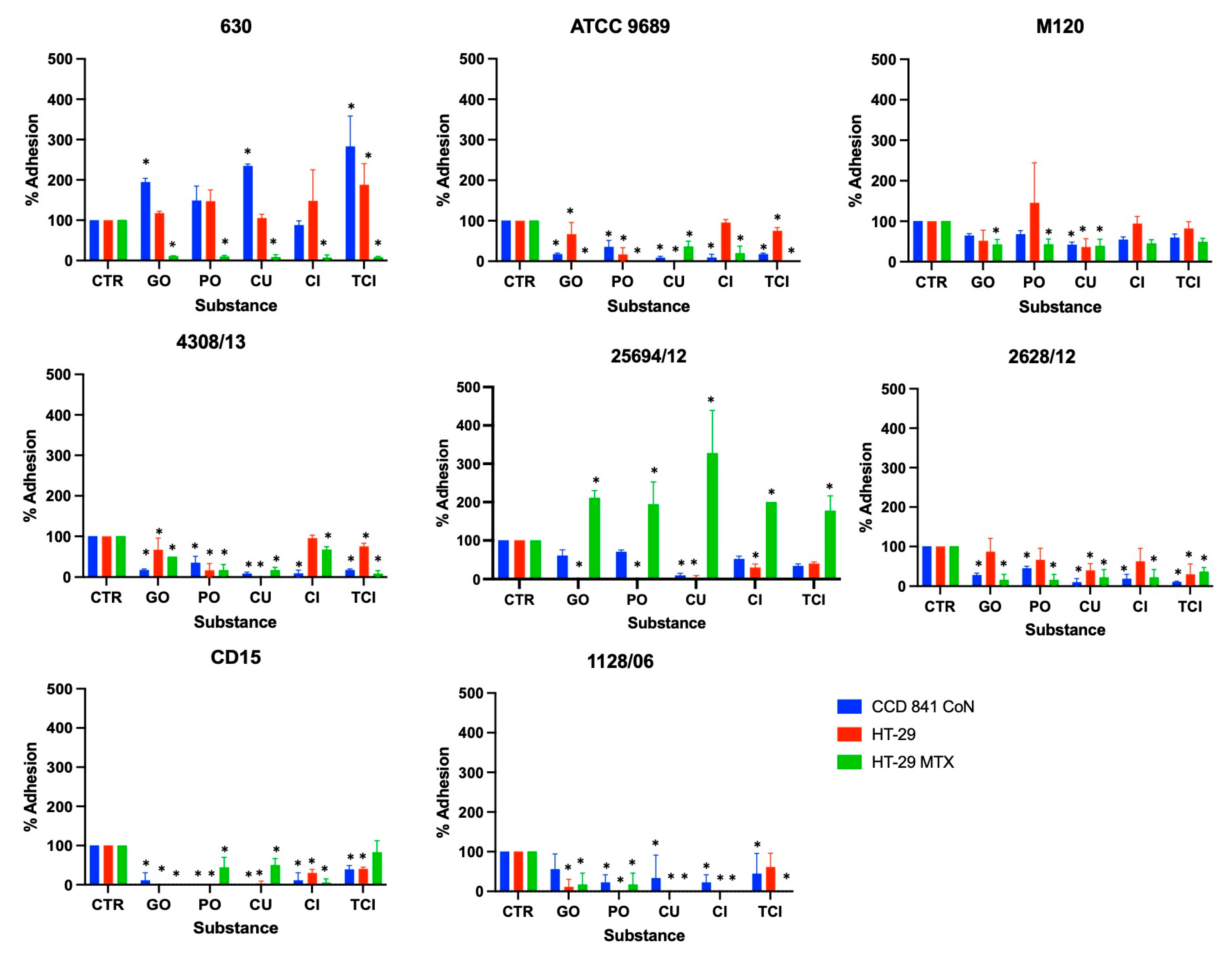 Pharmaceutics 16 00478 g001