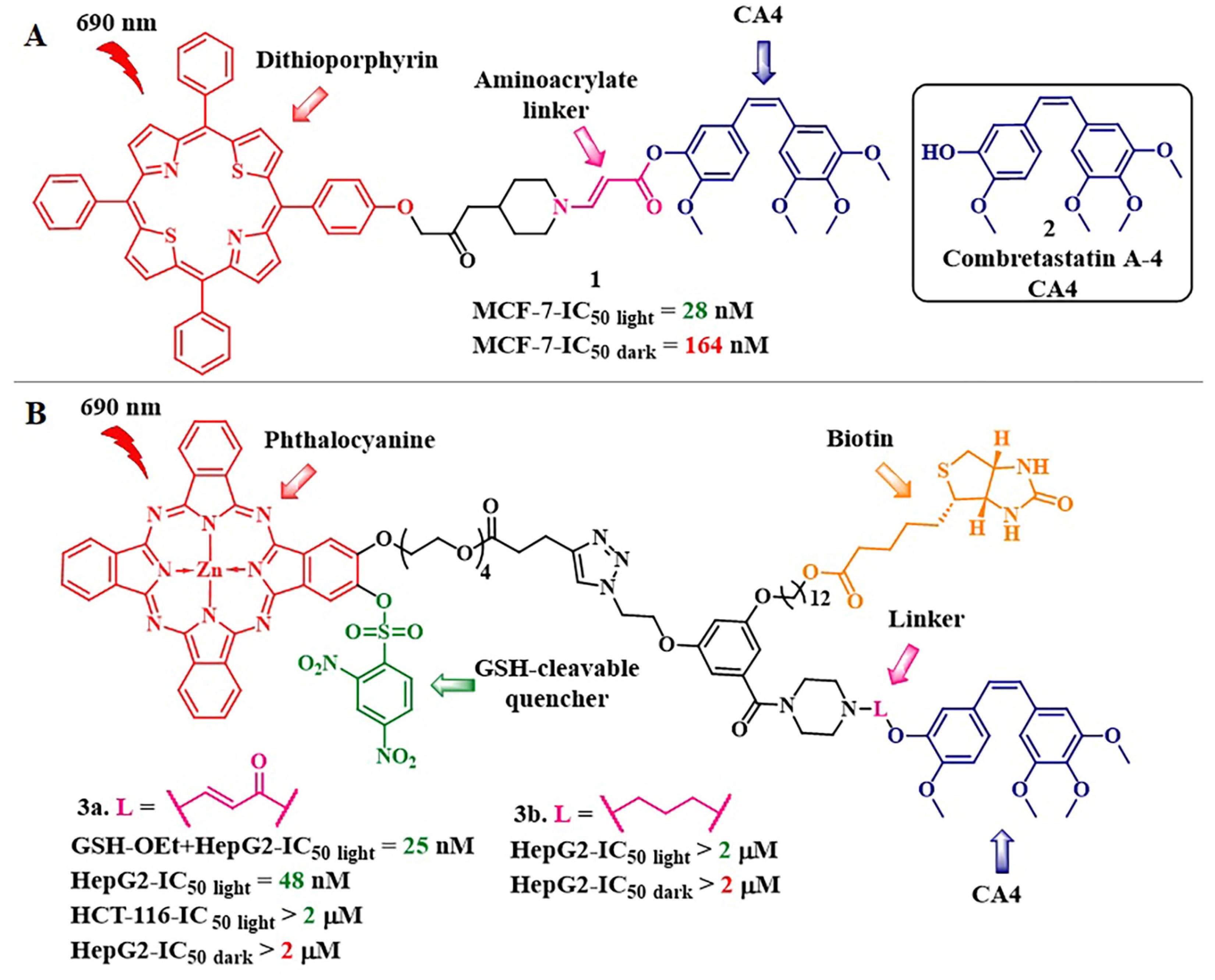 Pharmaceutics 16 00479 g007