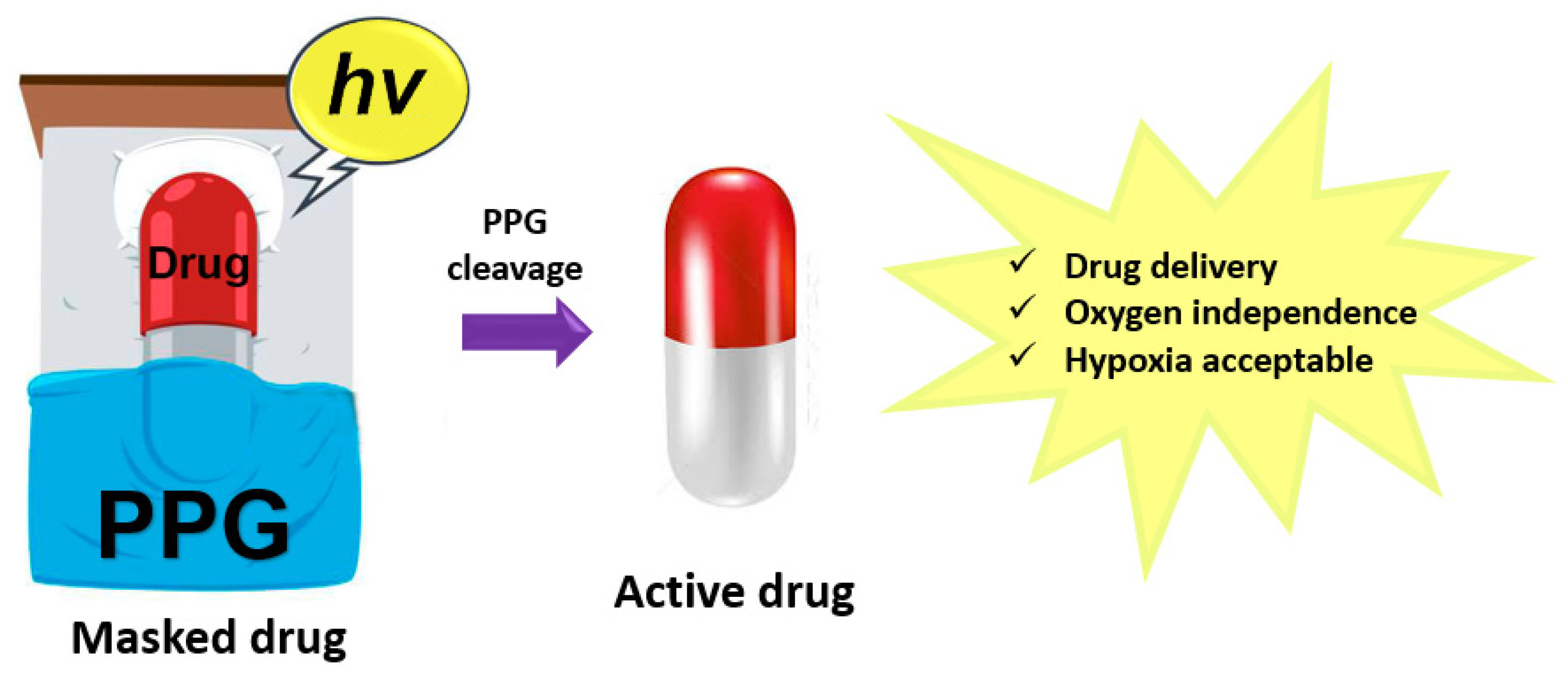Pharmaceutics 16 00479 g012