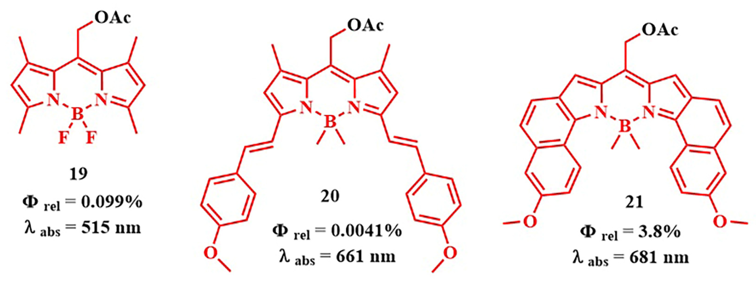 Pharmaceutics 16 00479 g016